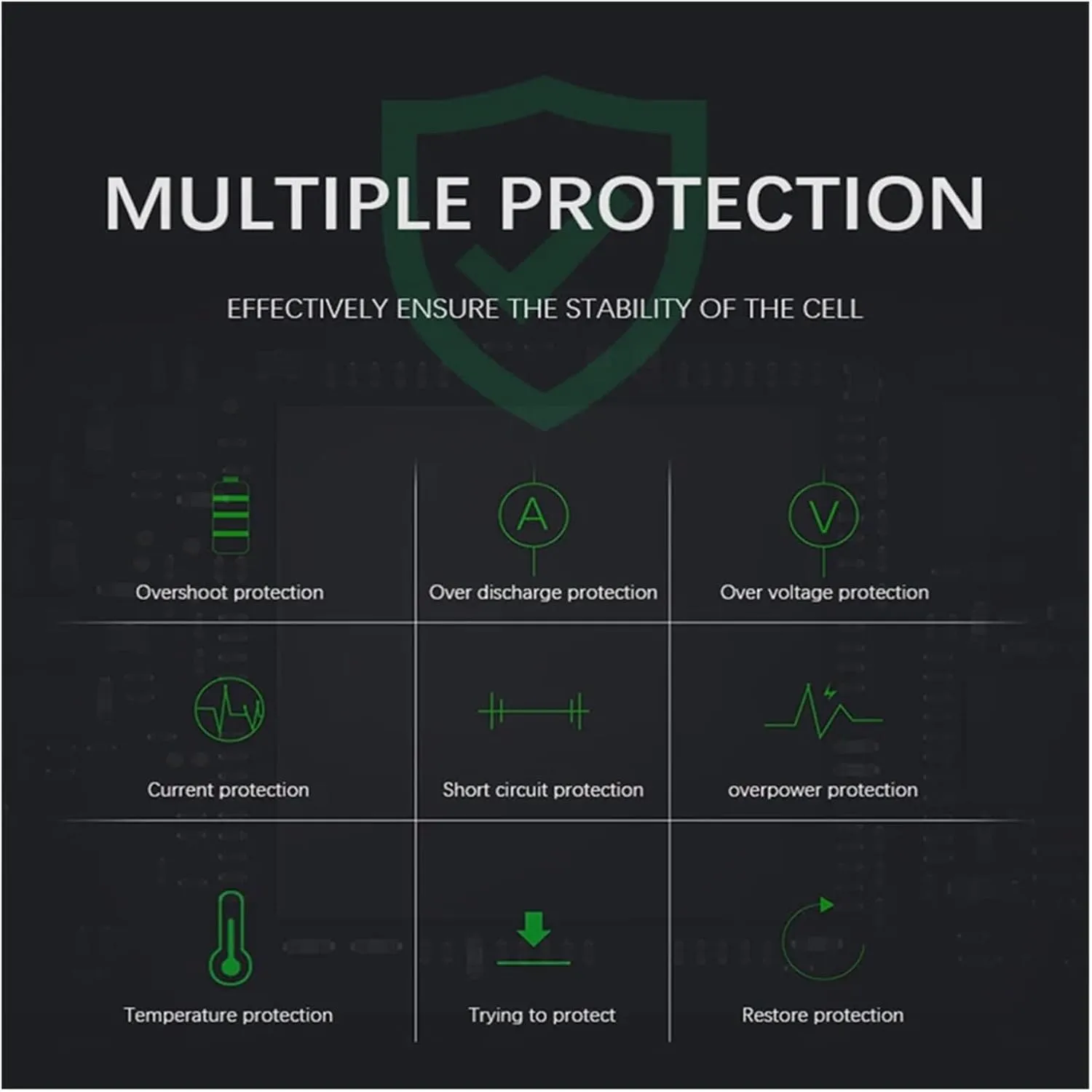 10.8V 3400mAh Robot Battery ，Compatible for Puppyoo， V-M611A V-M611 V-M615 Vacuum Cleaner Robotic,Vacuum Cleaner Accessories(Battery-3400mAh)