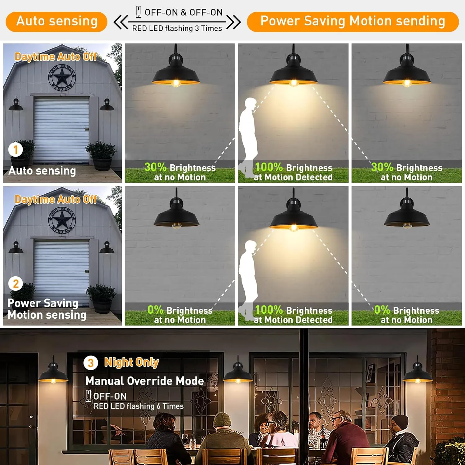 12.4" Dome Gooseneck Barn Light, Outdoor Anti-Rust&Waterproof Farmhouse Wall Sconce, Outdoor Wall Lanterns for Porch/Patio, E26 Base 100W Max(Black 1-Pack Motion Sensor Outdoor Lights)