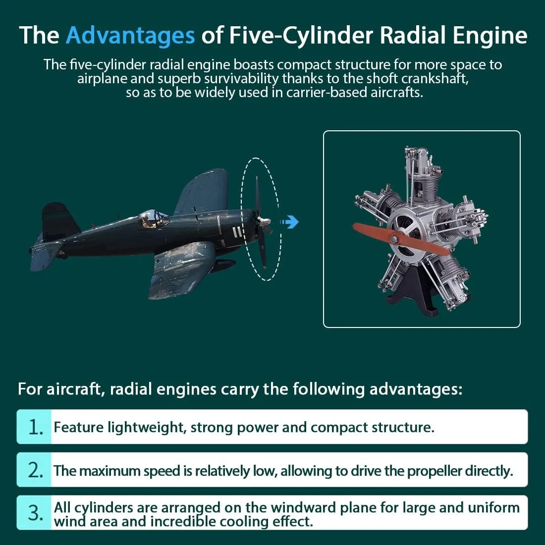 5-Cylinder Radial Engine Model, 1/6 Scale 250  PCS DIY Assembly Metal Aircraft Engine with Electric Motor for Physical Science Experiment Display