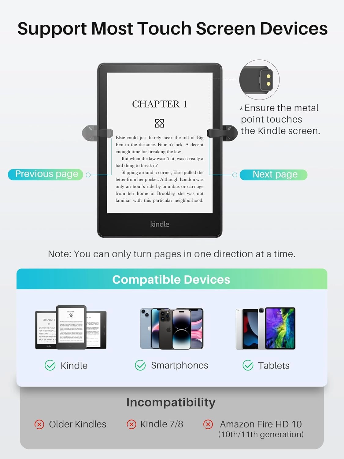 [#1 Fit for Thick Case] Remote Control Page Turner for Kindle Paperwhite Oasis Kobo, Kindle Accessories Clicker with Case-Fit Clip, Reading Novels/Comics for iPhone iPad Android Tablet Samsung -Black