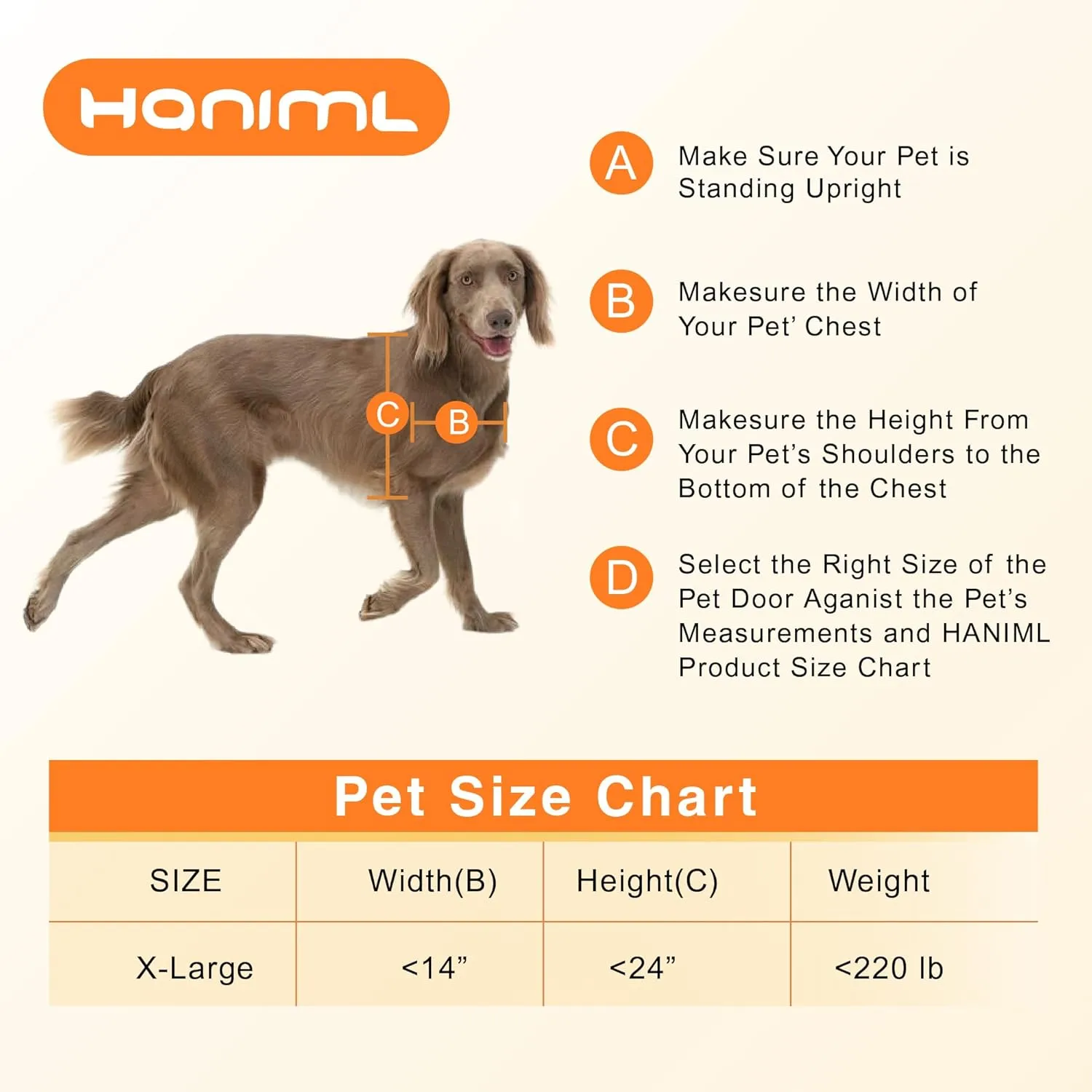 Aluminum Extra Large Dog Door for Wall, Extreme Weather Doggy Door with Enclosed Magnetic Double Flaps, Heavy Duty Doggie Doors with Telescoping Tunnel for Large and Extra Large Dogs Up to 220Lbs