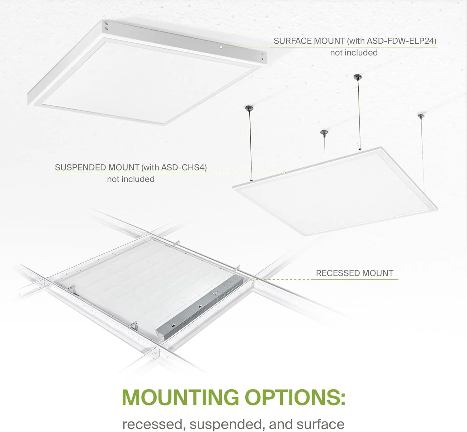 ASD 2x2 LED Flat Panel Light with Motion Sensor - 20/25/30W UL DLC | 3633LM 3500K-5000K 120-277V Dimmable 2x2 LED Light Drop Ceiling | Recessed Lay in Troffer Lights for Office