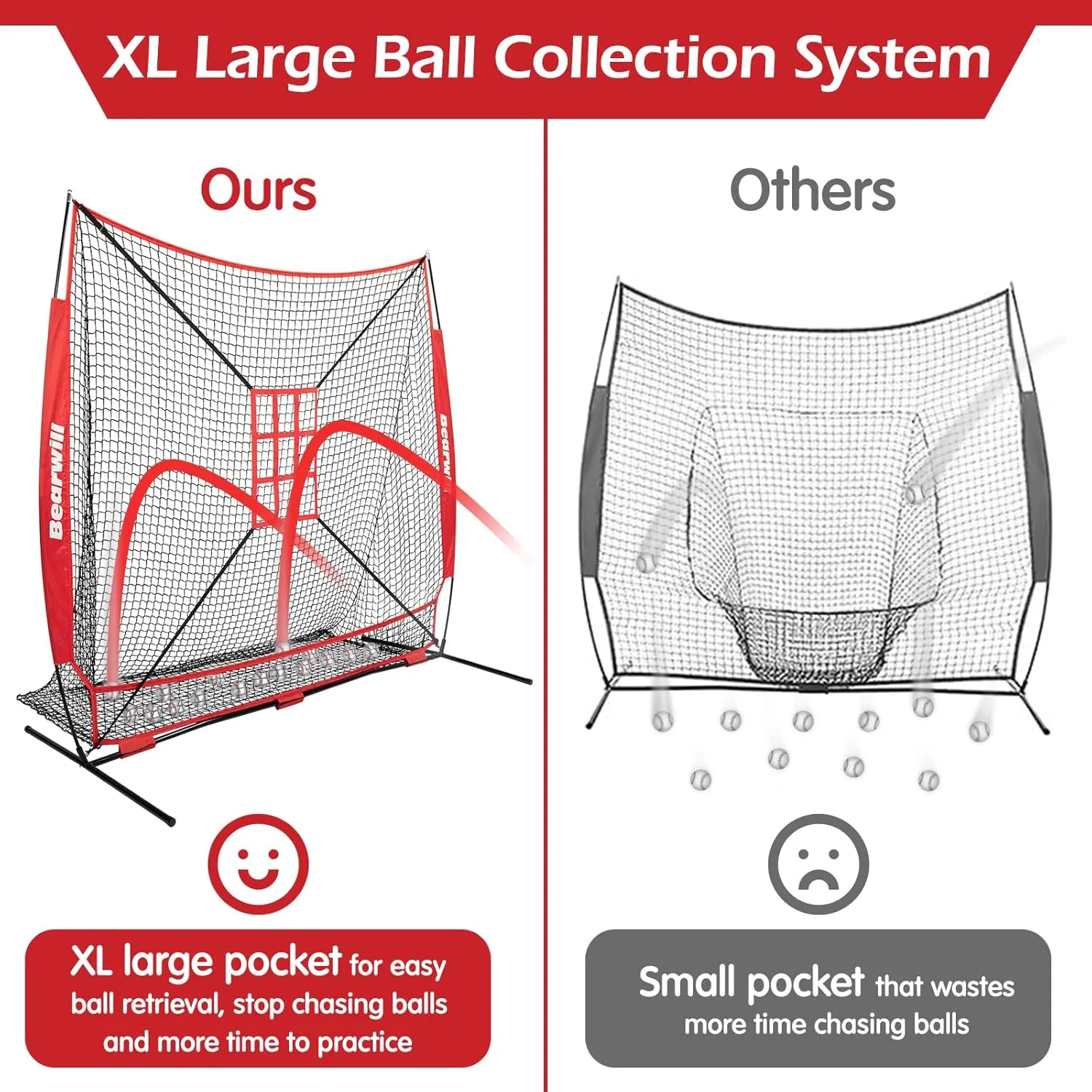 Baseball Net, 7x7ft Baseball Softball Pitching Net with Large Ball Collection System, Hitting Net Batting Net with Tee, 2 Strike Zones, Carry Bag, Baseball Nets for Batting Hitting Pitching