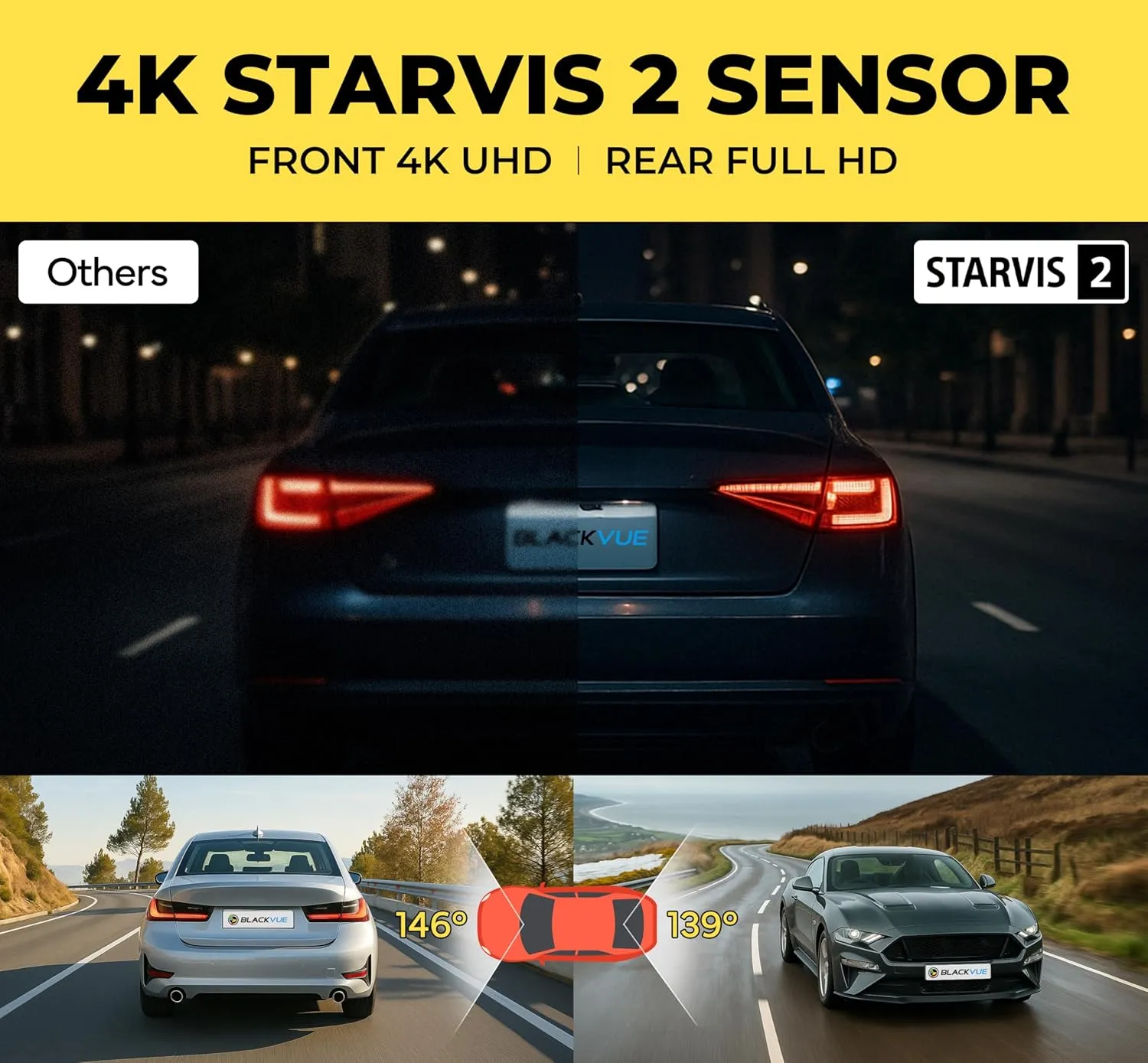 BlackVue DR970X-1CH Plus 64GB | 1-Channel Dash Cam (4K-Full HD), STARVIS 2 Sensor, Parking Mode, Easy Setup via App, Wi-Fi, GPS, Cloud Auto Backup, Optional LTE Module