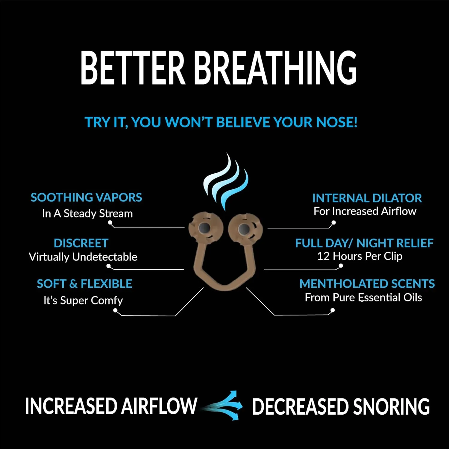 by Scenttech, Snore Reducing- Anti Snoring Aid, Nasal Dilators for Breathing, Instant Nasal Congestion Relief, Nighttime Lavender, 14 Count, Drug-Free