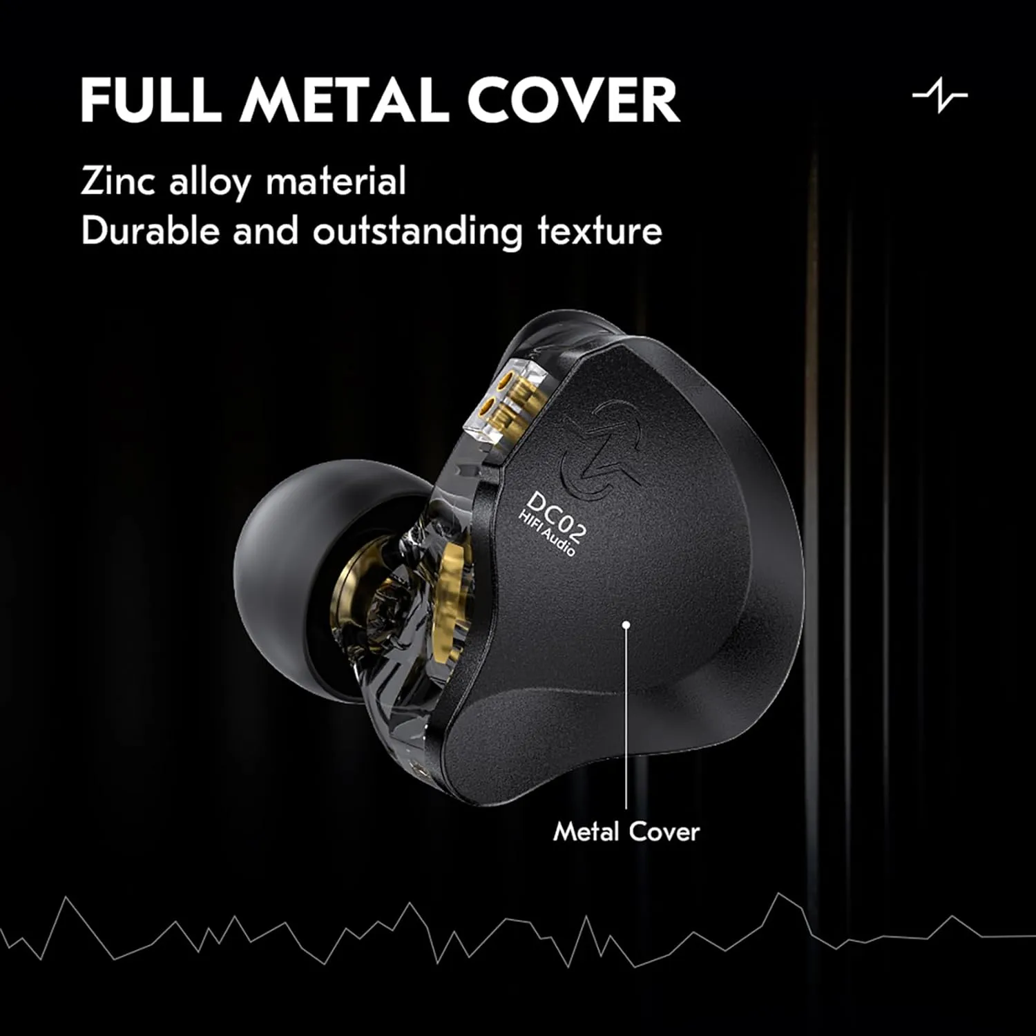 CCZ DC02 in Ear Monitors IEM Earphones without Microphone, Dual Magnetic Circuit DD HiFi Stereo Sound Wired Headphones, Noise Cancelling Ear buds, 4N OFC Cable for Musician Singer (Black, without Mic)