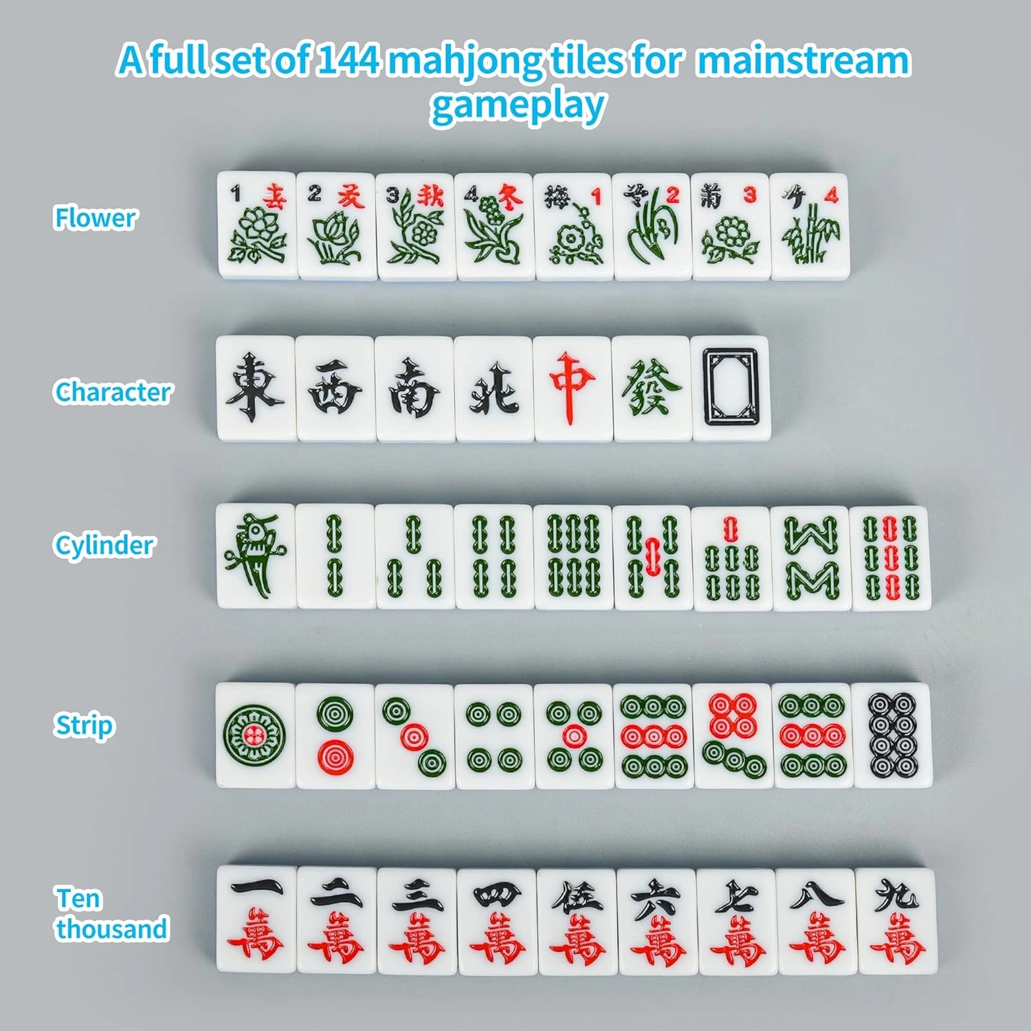 Chinese Small Blue Travel Mahjong Sets 144 Melamine Tiles 1.18"(30mm) Tile with Portable Travel Handbag Complete Mahjong Game Set - (Majiang, 蓝色中国麻将)