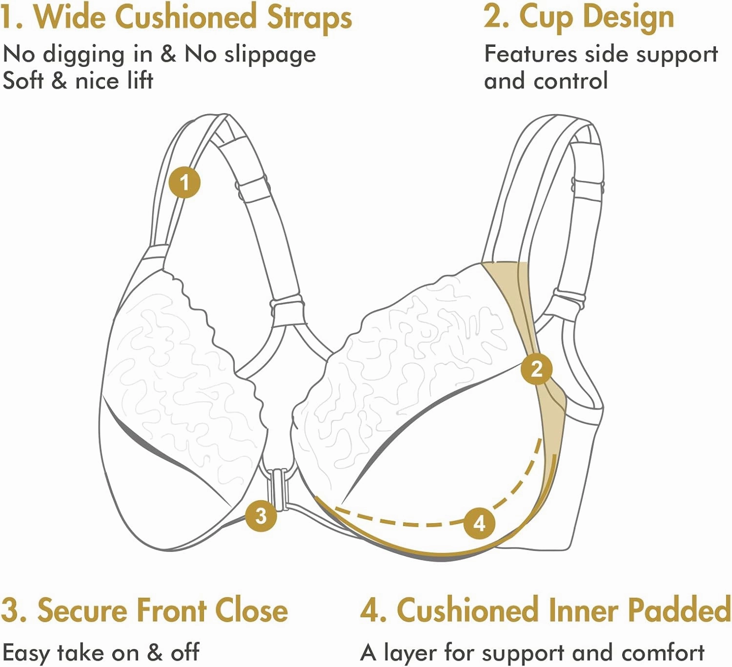 DELIMIRA Women's Front Closure Bras Plus Size Lace Full Coverage Underwire Unlined Bra