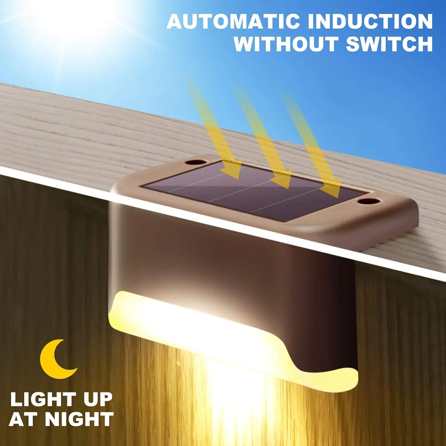 DenicMic Solar Deck Lights 16 Pack Solar Step Lights Outdoor for Patio, Deck,Stairs, Fence Post.,Step,and Yard, Weatherproof LED Deck Lighting Outdoor (Warm White)