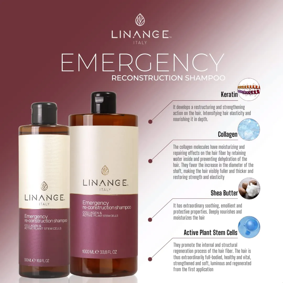 Emergency Reconstruction Shampoo for Very Damaged Hair with Collagen, Keratin, and Shea Butter - Nourishing and Restructuring Shampoo, 500ml / 16.9 oz.