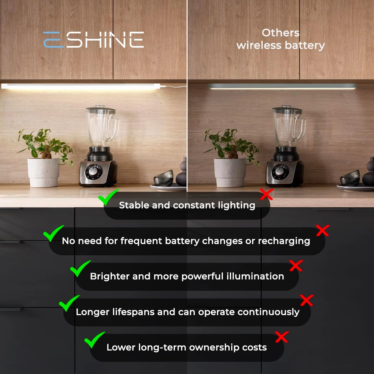 EShine 12 inch LED Dimmable Under Cabinet Lighting Strip with Hand Wave Motion Sensor, White, with Accessories (No Power Supply Included), Warm White (3000K)