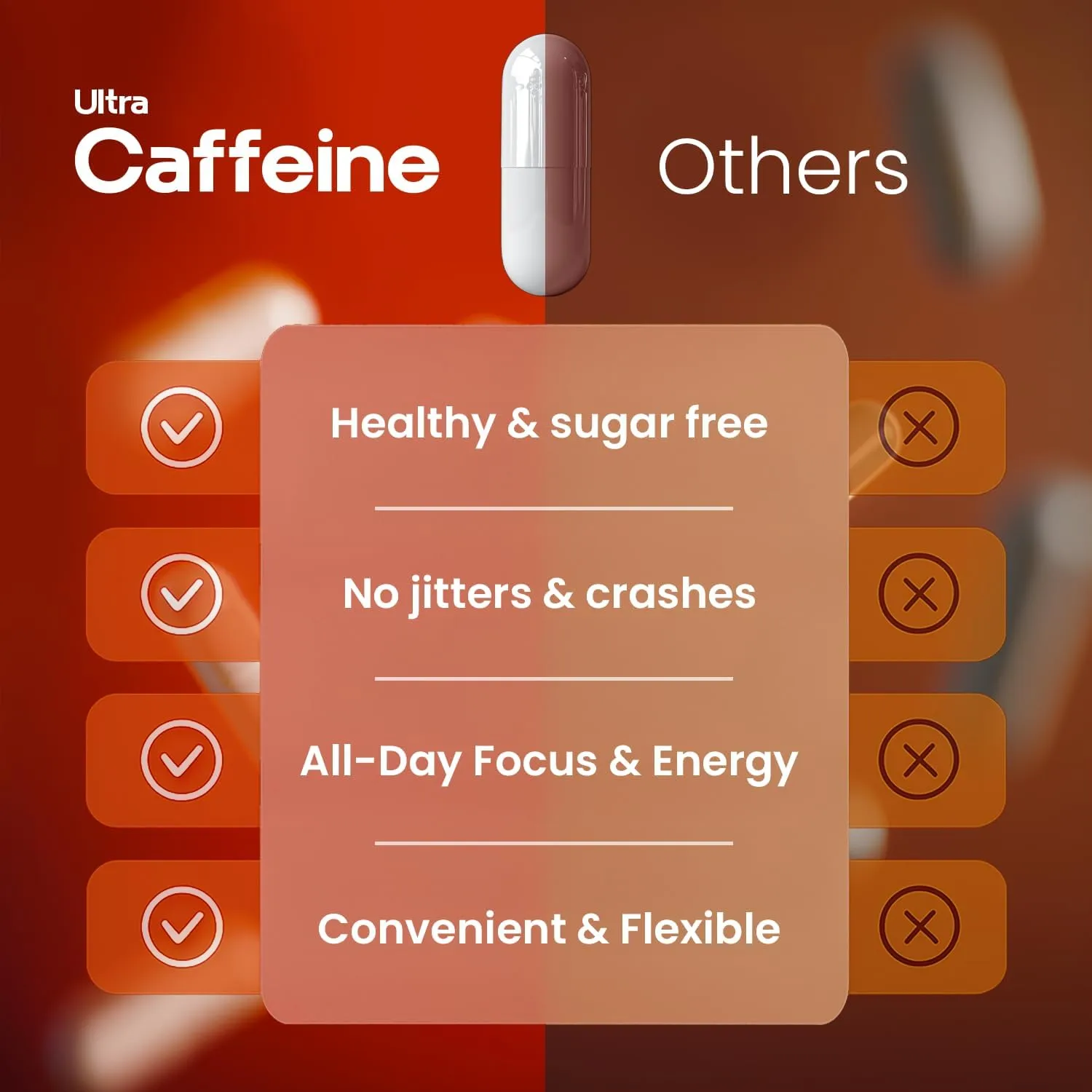 Extended Release Caffeine Pills   Caffeine L-Theanine - Focus & Energy Supplement - No Jitters, No Crash - Natural - 120 Capsules