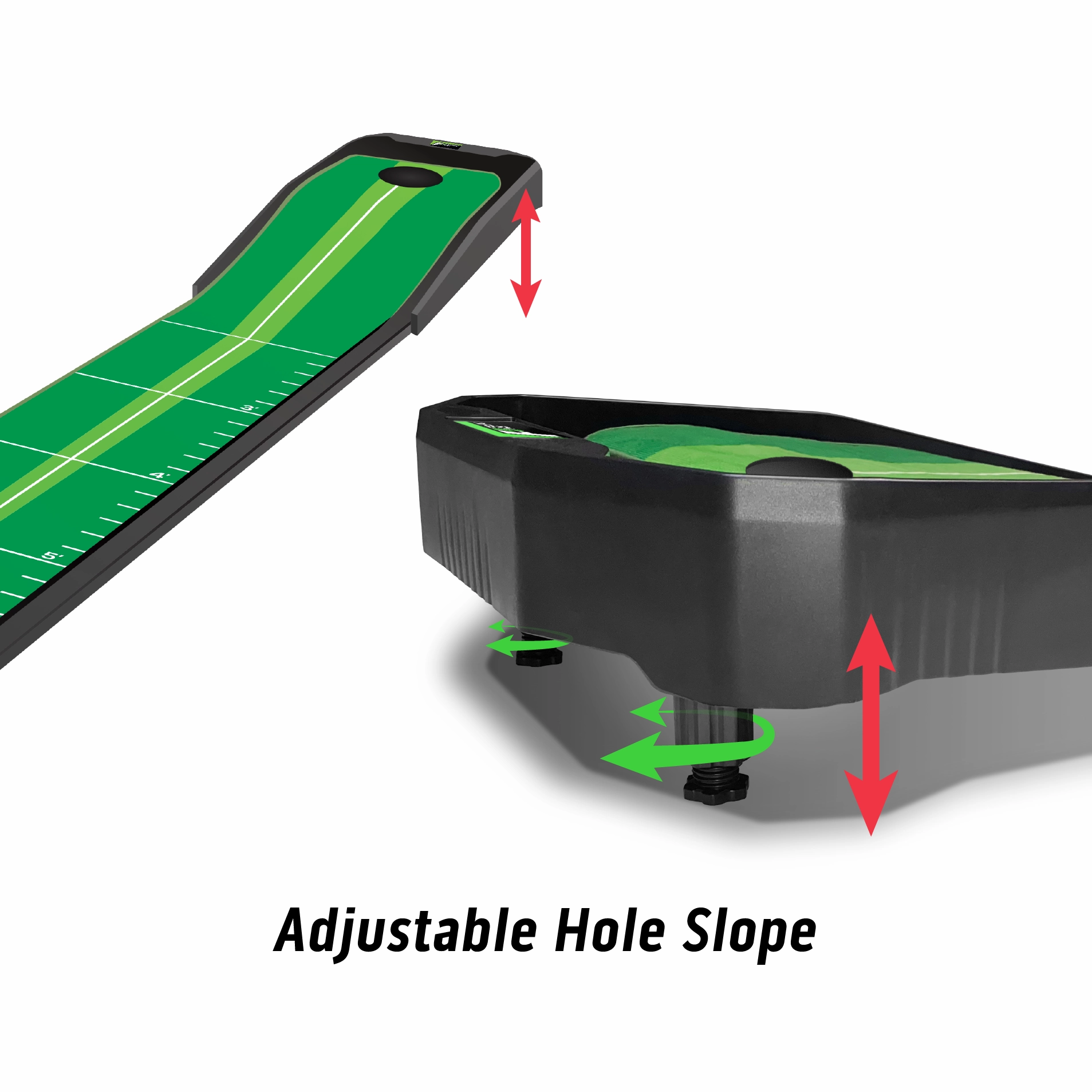 F4 Multi-Break Putting System