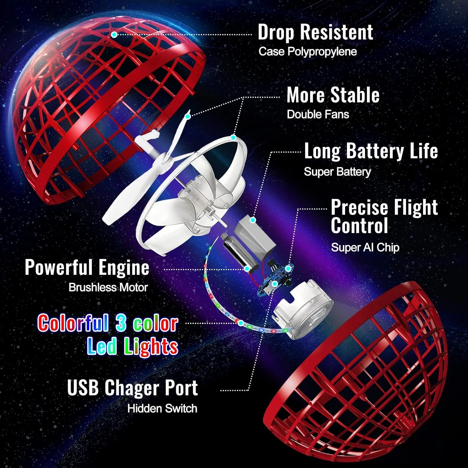 Flying Orb Ball Toy 2024, Upgraded Hover Boomerang Ball Galactic Fidget Spinner, Cosmic Globe Orb Drone Cool Toys Gift for 6 7 8 9 10 11 12  Years Old Boy Girls Christmas