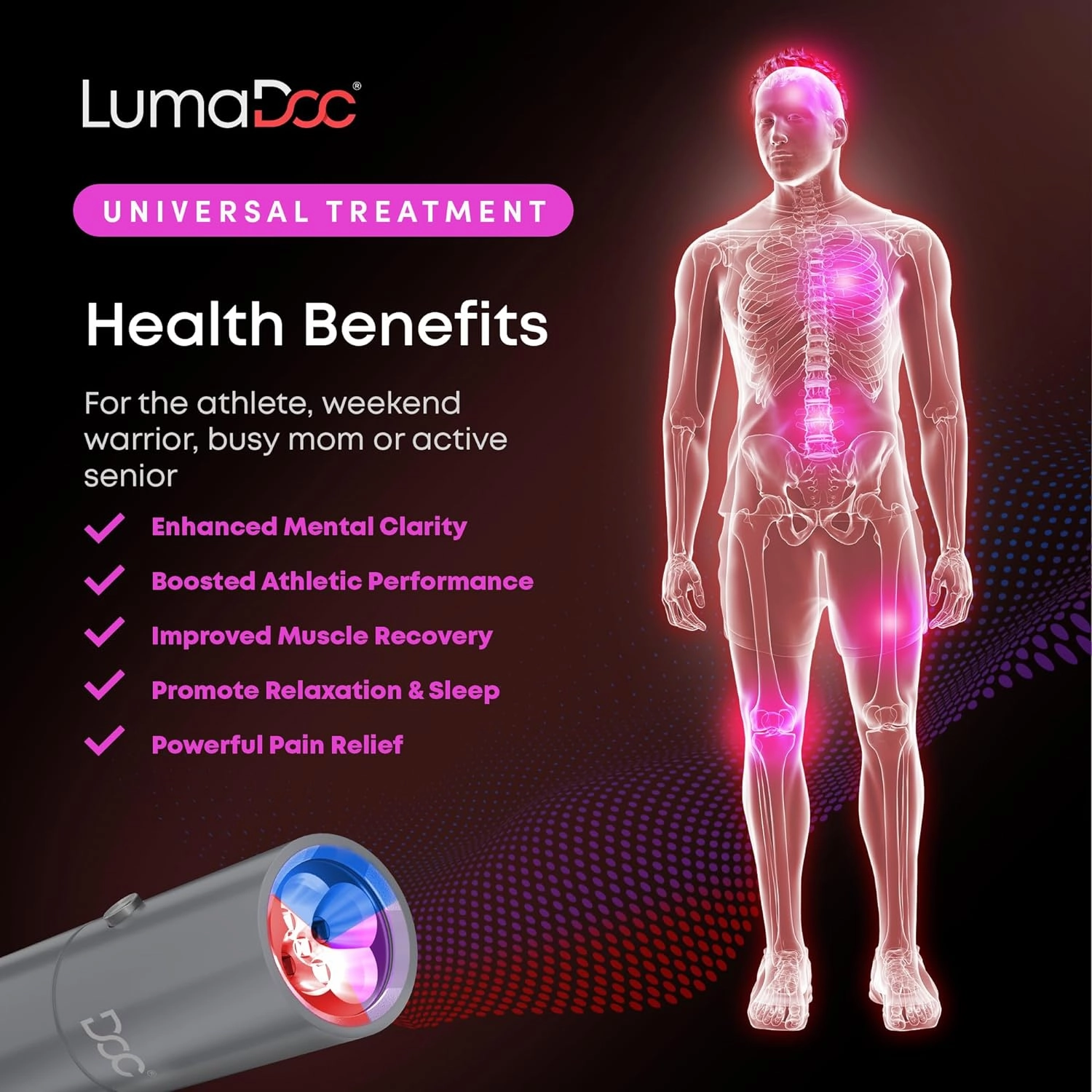 FSA HSA Approved Red Light Therapy Torch with Blue and Near Infrared Light, Effective Treatment Device for Body, Face, Neck, Back, 460nm 630nm 660nm 850nm and 940nm