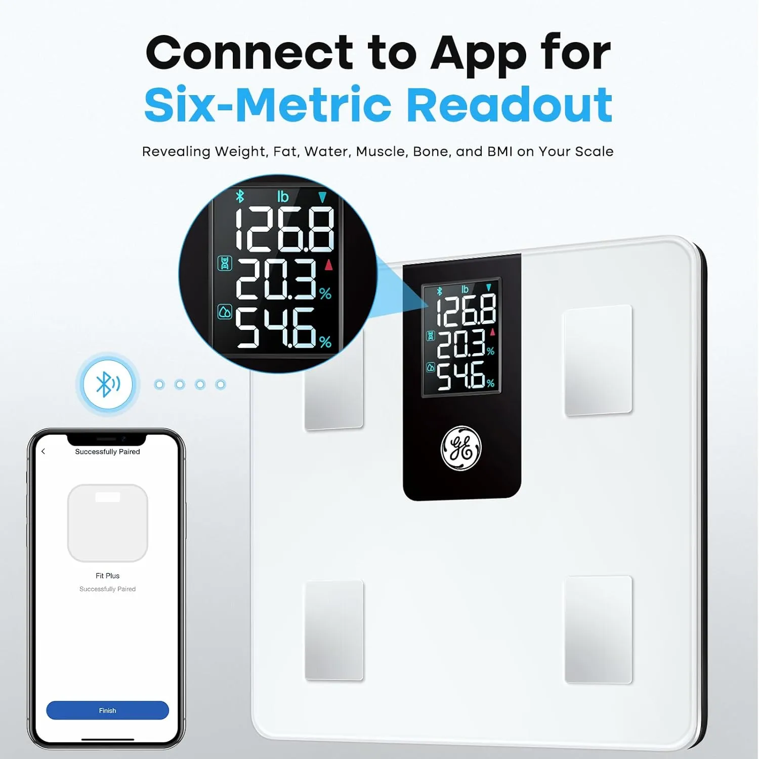 GE Smart Body Fat Scale: with BMI for Body Weight and Fat Percentage Composition Digital Bathroom Weight Scale Bluetooth with Large LCD Display Accurate Weighing 396lbs White