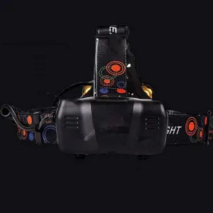 Headlamps LED Head Torch USB Rechargeable Head Torches with 90° Rotating & Zoomable Headlight,Super Bright Headlight for Kids&Adults, Running, Fishing, Camping, Hiking