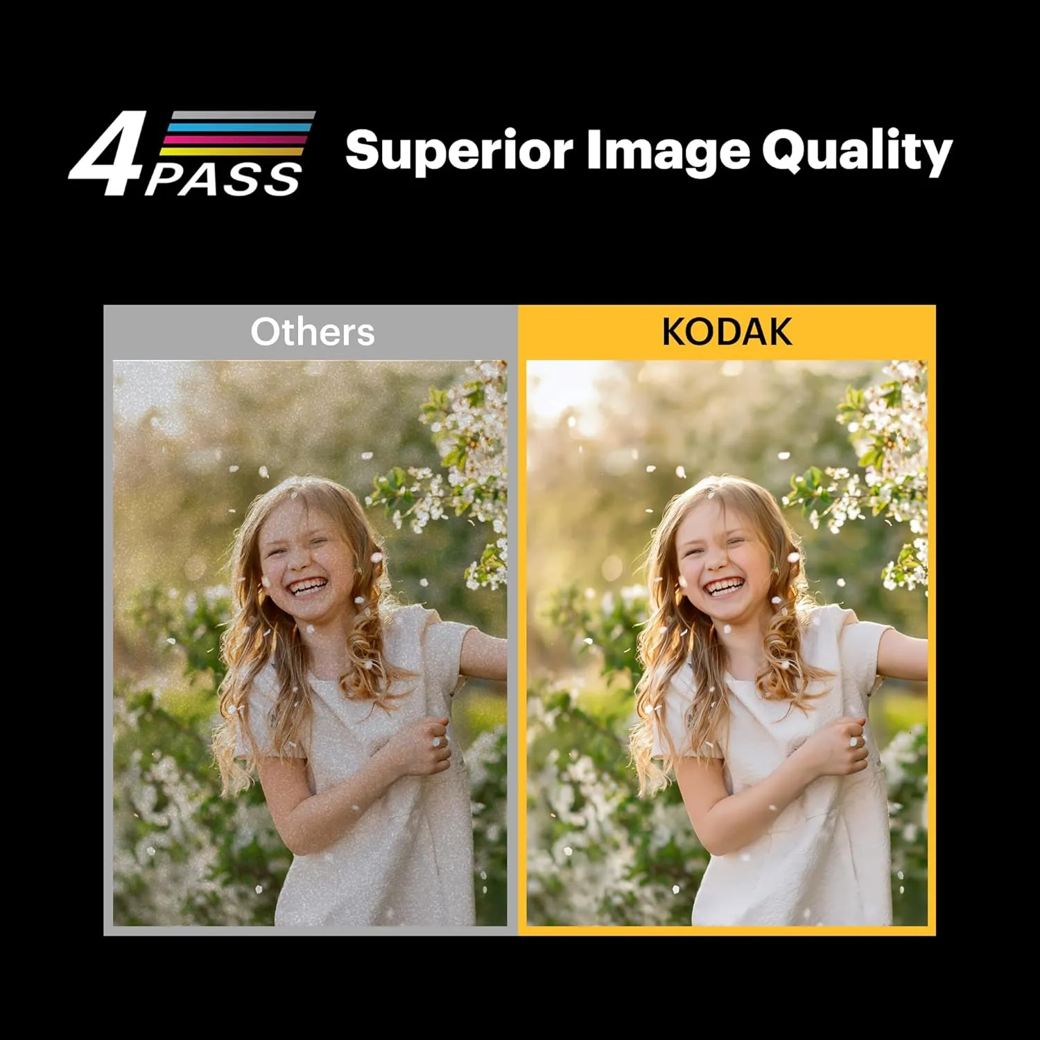 KODAK Mini 3 ERA 4PASS Portable Photo Printer (Black, Printer   Initial 8 Sheets   60 Sheets)