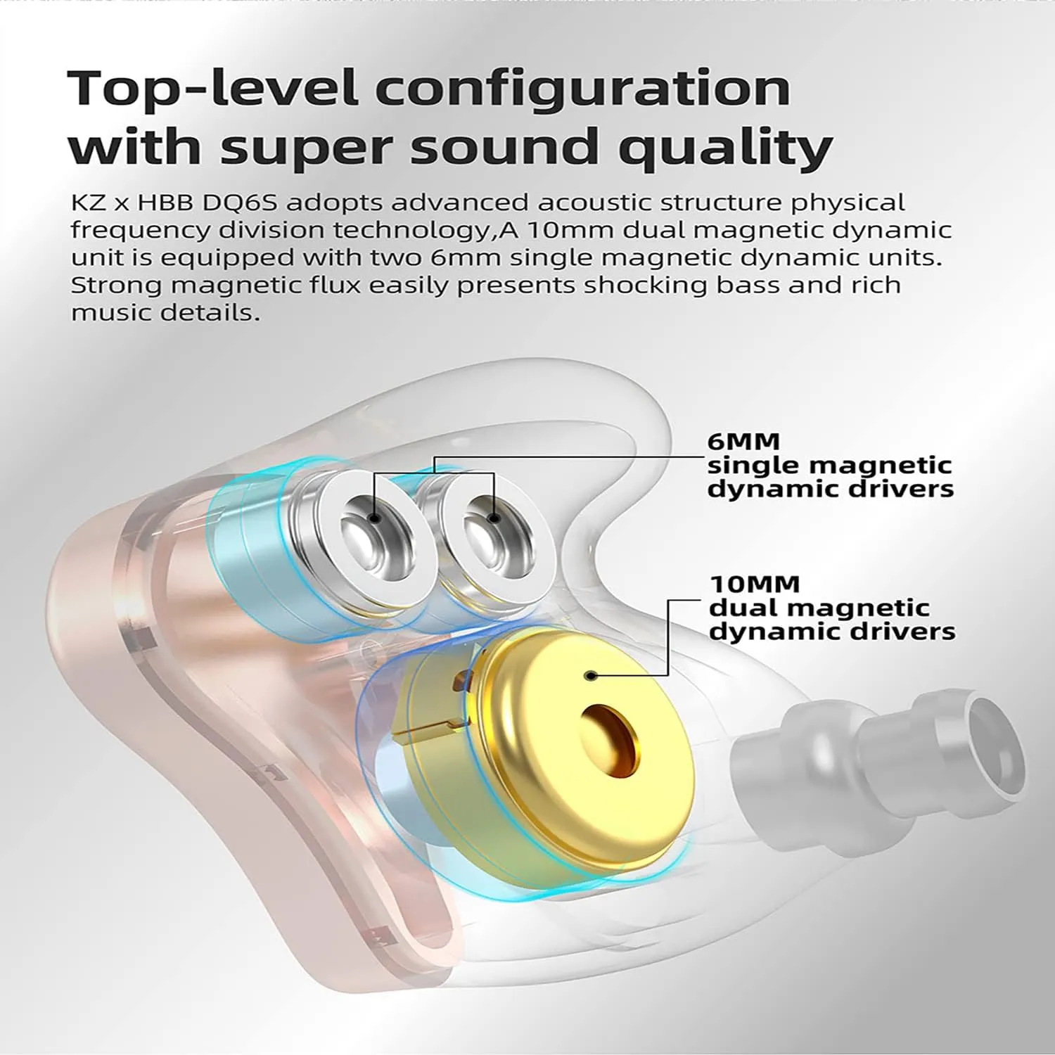 KZ x HBB DQ6S in-Ear Monitors Made for Music Lovers Wired Headset/Headphones Detachable Earphone HiFi Noise-canceling Earbuds (Gray (Without mic))