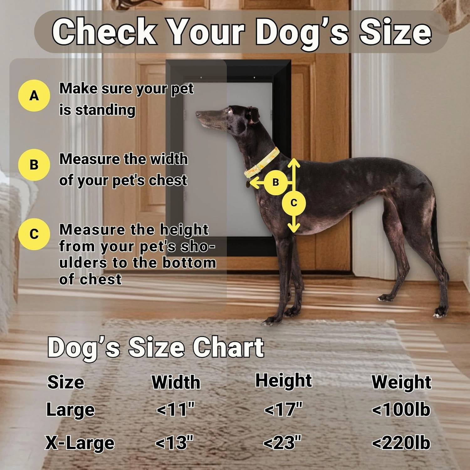 Large Dog Door for Exterior Doors, Cutout Size 12.2''W x 18''H, Heavy Duty Double Flap for Extreme Weather, Energy-Efficient, Easy to Assemble, Lockable Panel Included, Sliver (L)