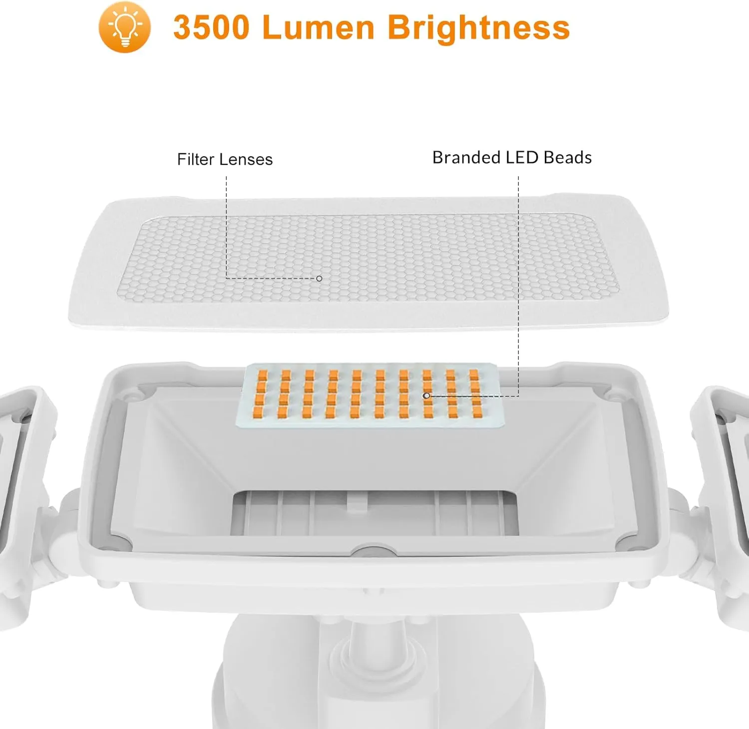 LEPOWER 3500LM Dusk to Dawn Flood Light Outdoor,35W LED Flood Light, Outdoor Security Lights with Photocell, 3200K, IP65 Waterproof, Exterior Flood Lights for Garden, Garage, House, Backyard（White）