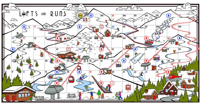 LIFTS AND RUNS GAME