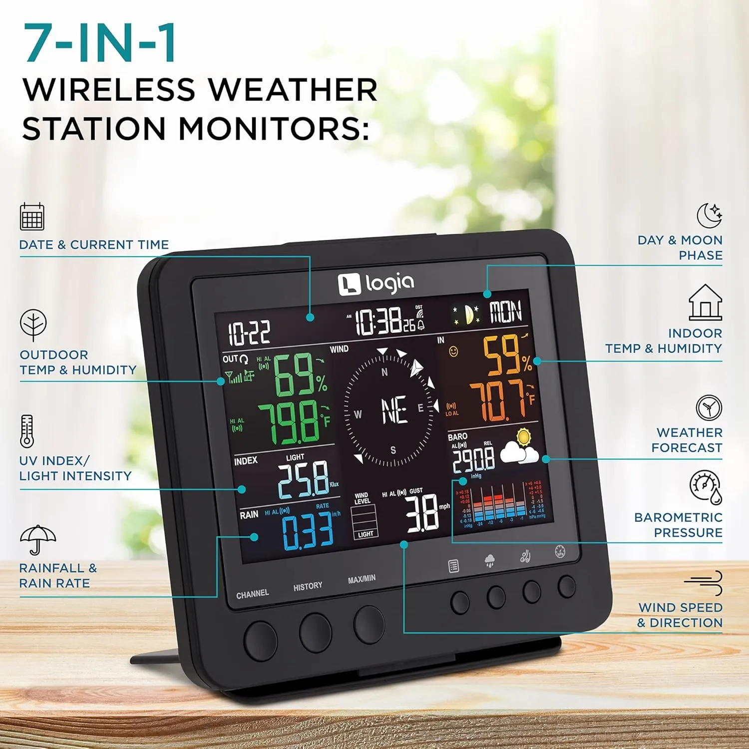 Logia 17-in-1 Weather Station with Wireless 7-in-1 Wireless Sensor Array Weather Monitoring System, Temperature Humidity Wind Speed/Direction Rain UV & More, w/Forecast Data, Alarm, Alerts