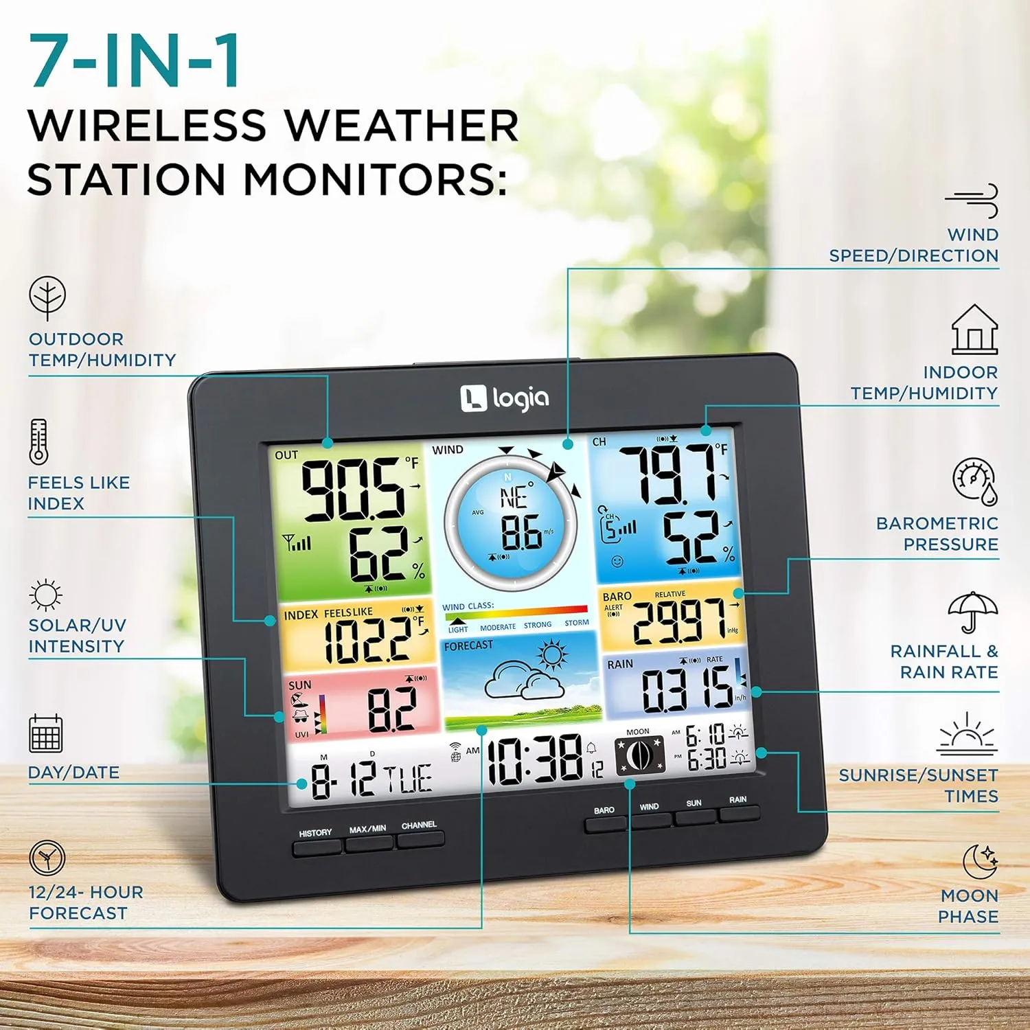 Logia 18-in-1 Wi-Fi Weather Station with 7-in-1 Solar Sensor Array, Temperature Humidity Wind Speed/Direction Rain UV & More, Wireless Color Console w/Forecast Data, Alarm, Alerts