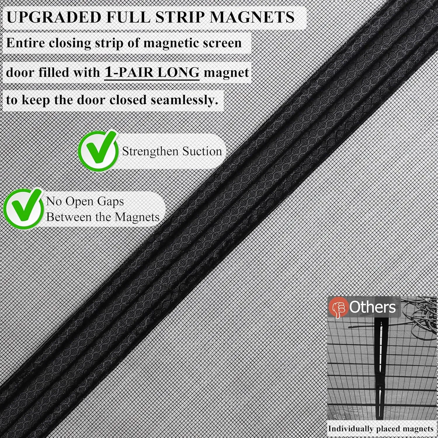 Magnetic Screen Door Upgraded Model Full Strip Magnets,Fiberglass Heavy Duty Mesh Door Net Screen with Magnet,Full Frame Seal Retractable Mosquito Net for Door Single Front Door,Fit to 36"x80"