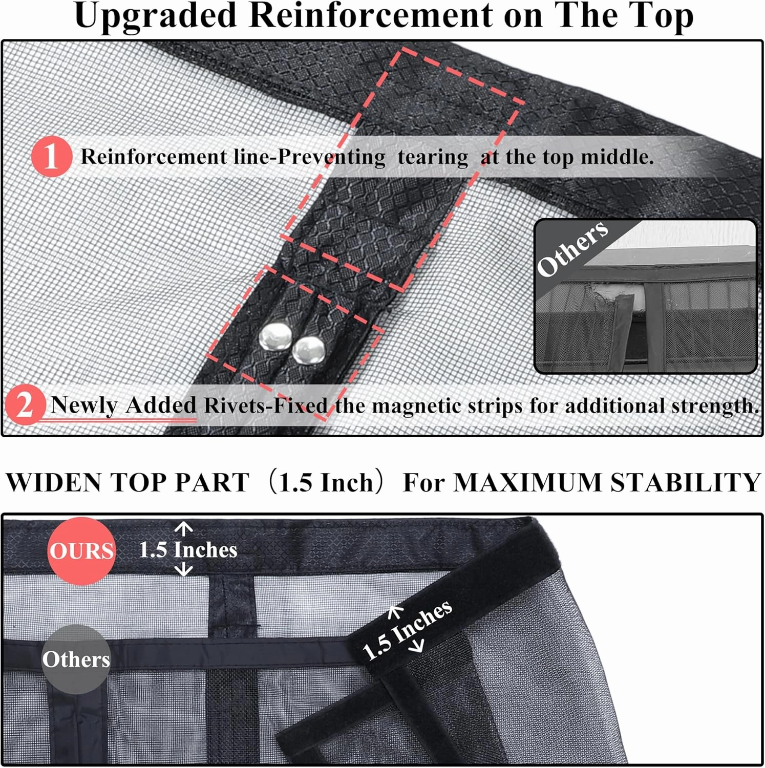 Magnetic Screen Door Upgraded Model Full Strip Magnets,Fiberglass Heavy Duty Mesh Door Net Screen with Magnet,Full Frame Seal Retractable Mosquito Net for Door Single Front Door,Fit to 36"x80"