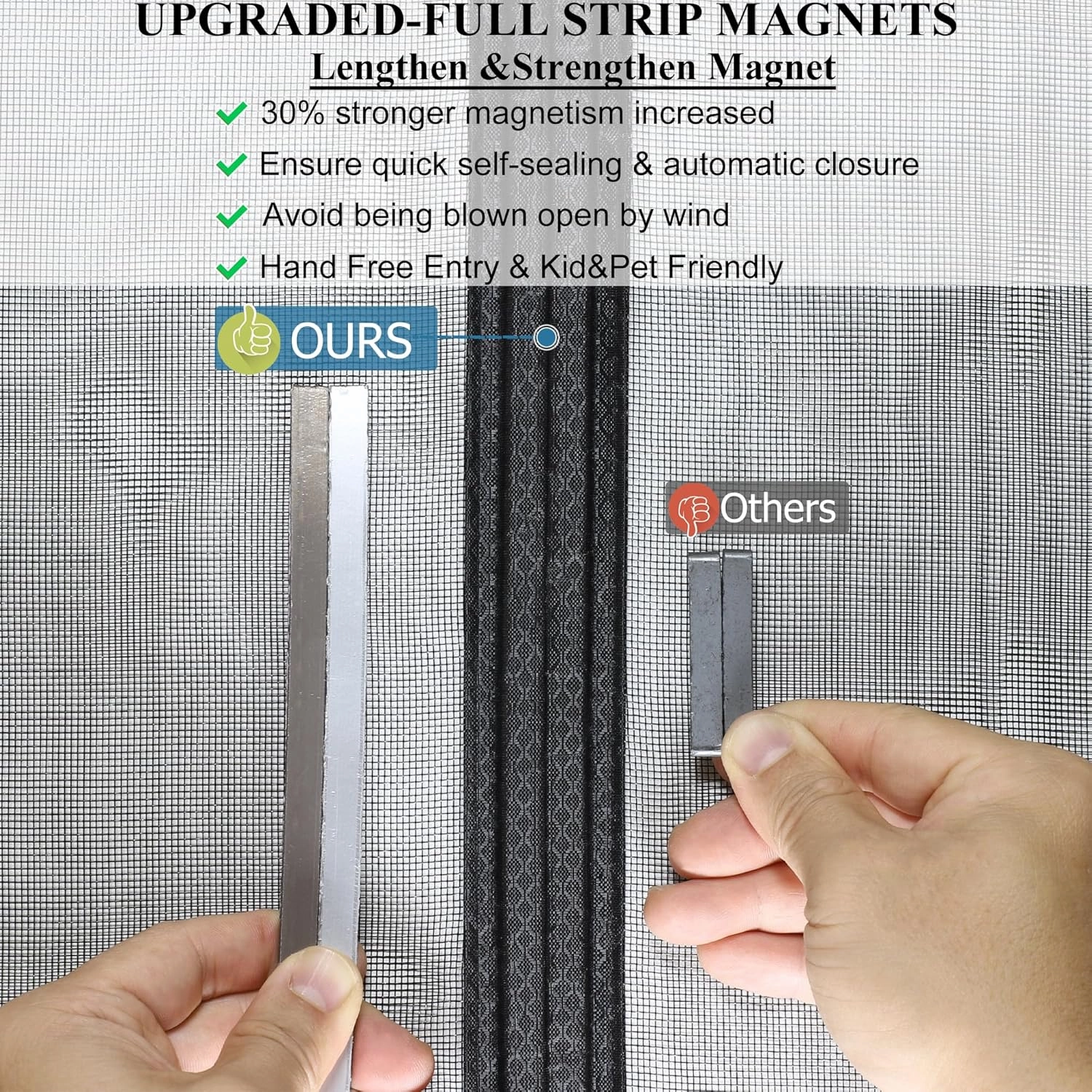 Magnetic Screen Door Upgraded Model Full Strip Magnets,Fiberglass Heavy Duty Mesh Door Net Screen with Magnet,Full Frame Seal Retractable Mosquito Net for Door Single Front Door,Fit to 36"x80"