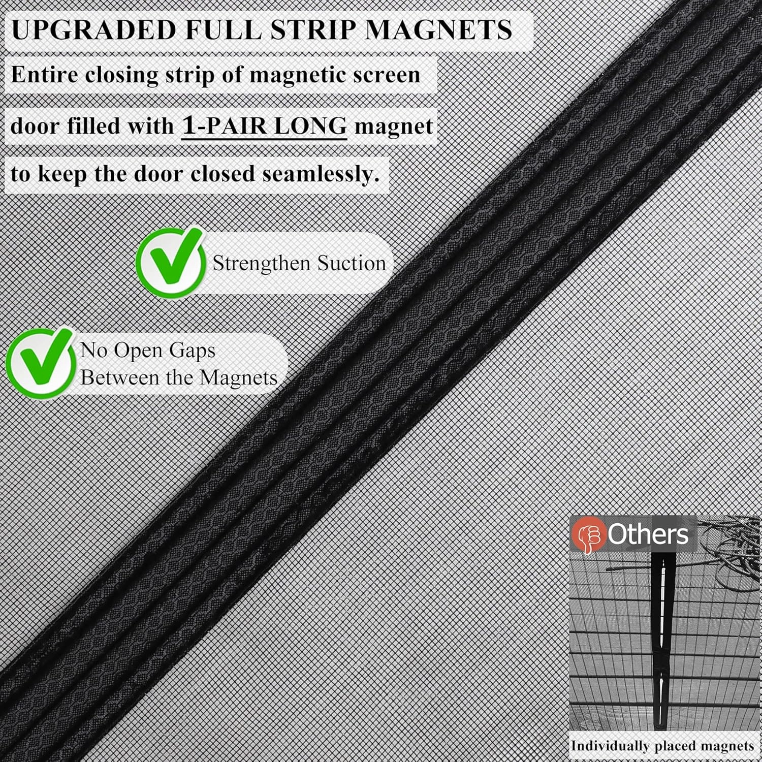 Magnetic Screen Door Upgraded Model Full Strip Magnets,Fiberglass Heavy Duty Mesh Door Net Screen with Magnet,Full Frame Seal Retractable Mosquito Net for Door Single Front Door,Fit to 36"x80"