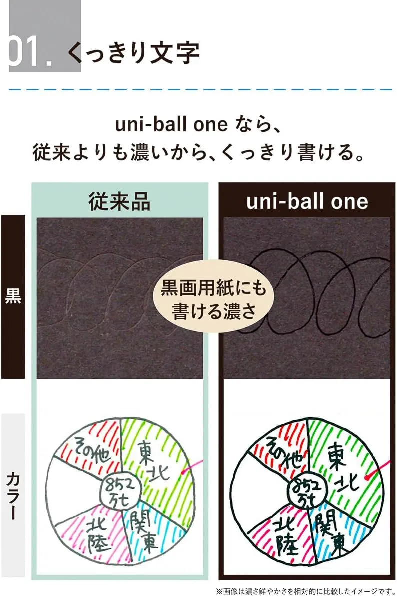 Mitsubishi Pencil Uni-Ball One Gel Ballpoint Pen, 0.5, Butterfly Pea, 10 Pieces, Hako UMNS05.81 10P