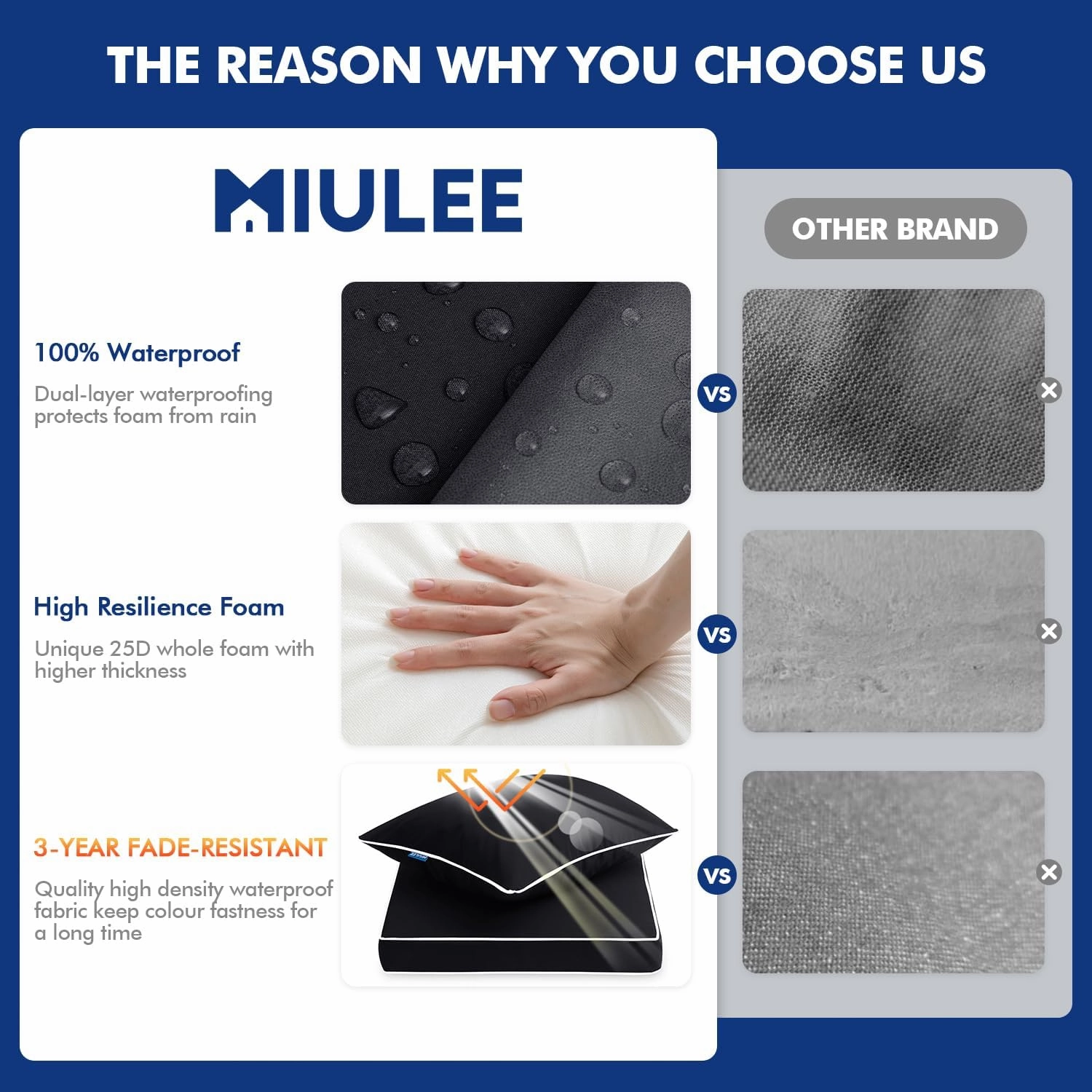 MIULEE Outdoor Seat Cushion Set Black 24 x 24 x 4 Inch Waterproof & Fade Resistant Deep Seat and Back Patio Furniture Cushions with Handle and Adjustable Straps Cushions for Chair Couch
