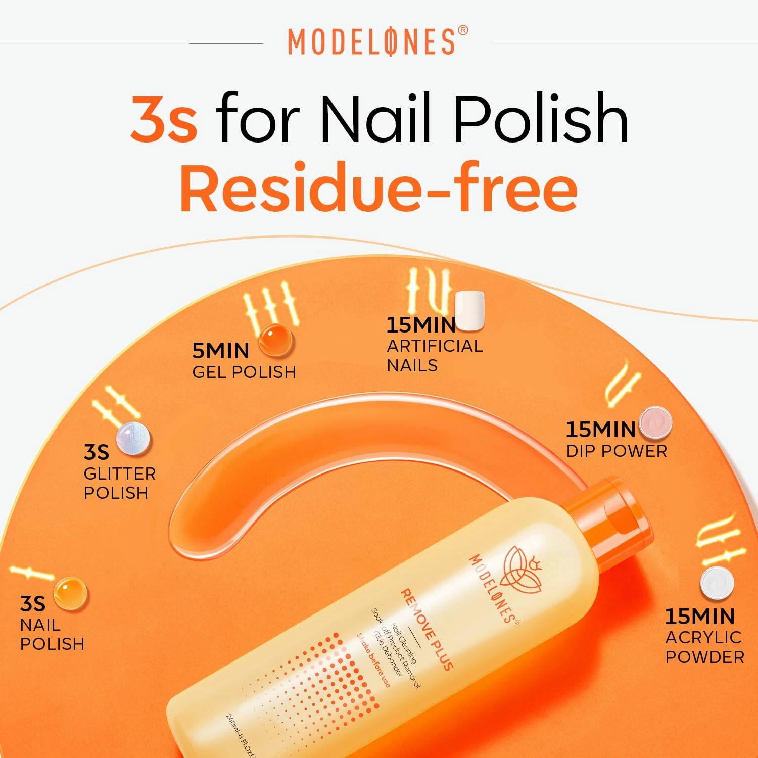 Modelones Nail Polish Remover, Acetone Nail Polish Remover Enriched with Jojoba Oil Gel Polish Remover for Gel Glue Acrylic Dip Powder Remover for Home Salon(8 FL.Oz., Pack of 2)