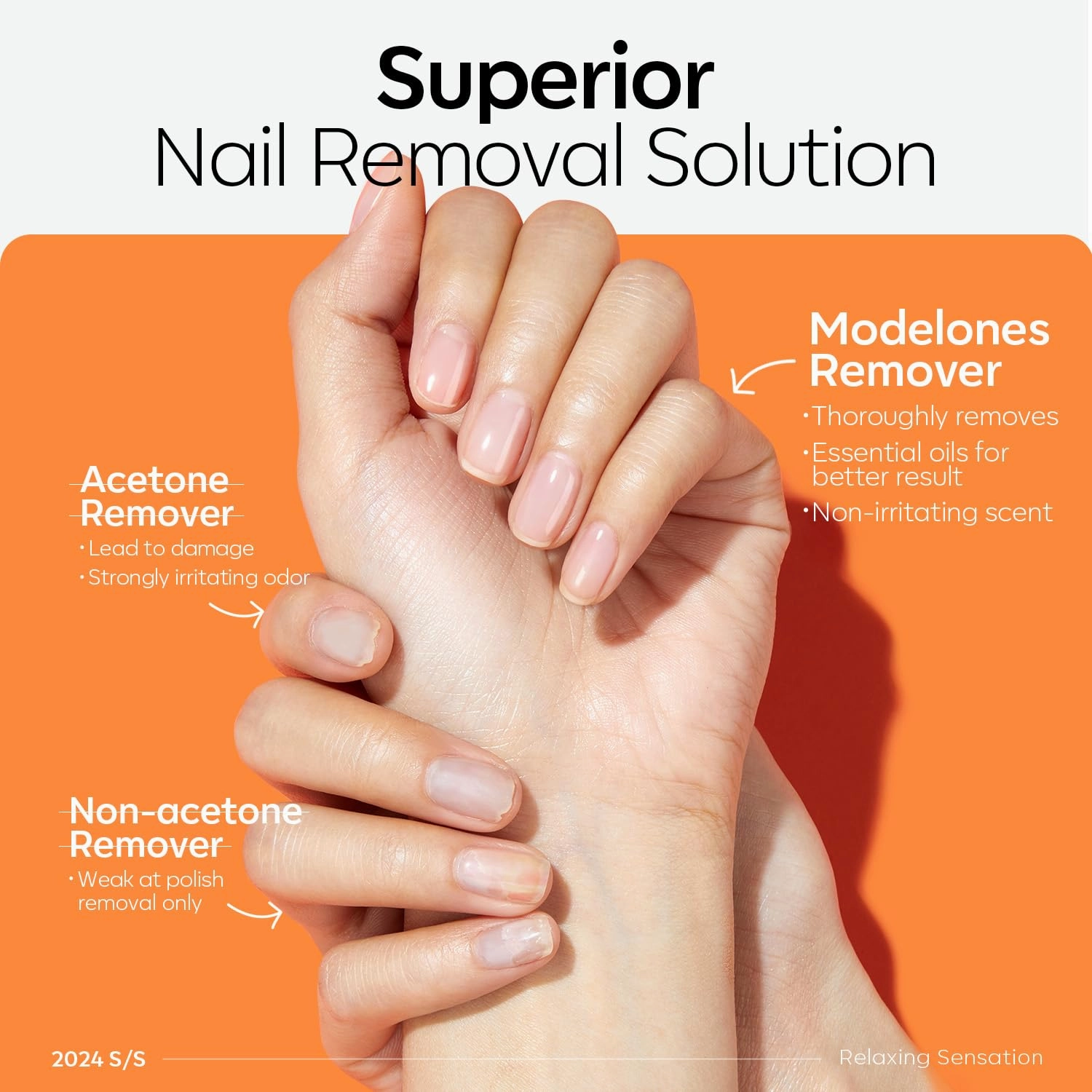 Modelones Nail Polish Remover, Acetone Nail Polish Remover Enriched with Jojoba Oil Gel Polish Remover for Gel Glue Acrylic Dip Powder Remover for Home Salon(8 FL.Oz., Pack of 2)