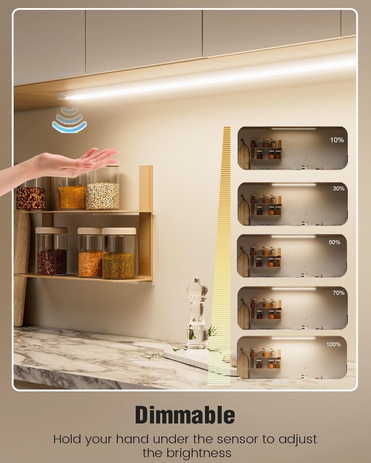 MYPLUS 36 Inch Under Cabinet Lights with Hand Wave, Under Counter Lighting 4000K Natural White,Dimmable,Plug and Play,LED Lights for Kitchen Cabinet, Cupboard, Closet, Desk