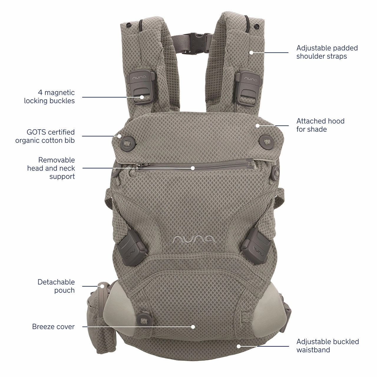 Nuna CUDL Clik Carrier