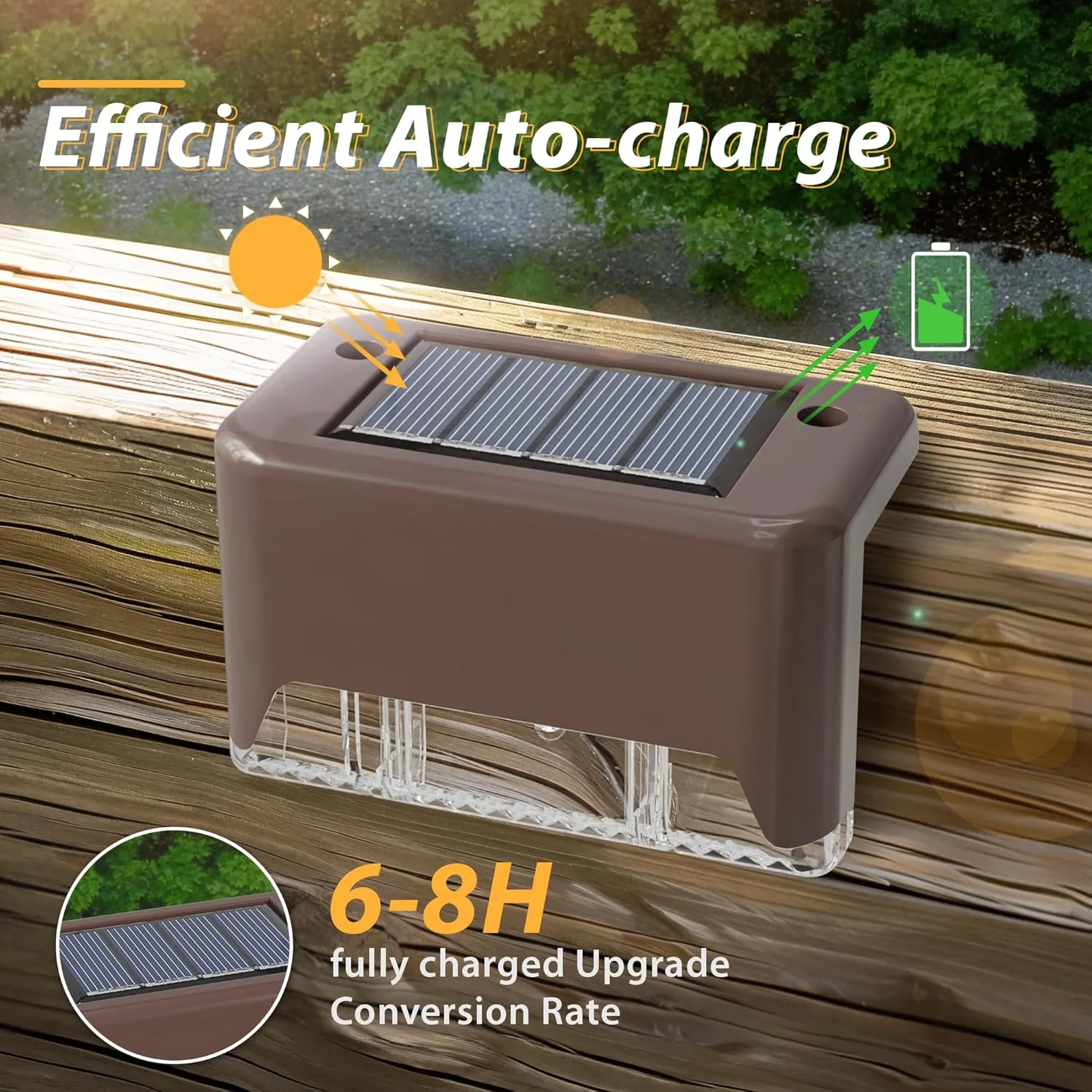 Otdair Solar Deck Lights - 16 Waterproof LED Step Lights for Deck, Stairs, Yard, Patio, and Pathway (Warm White)