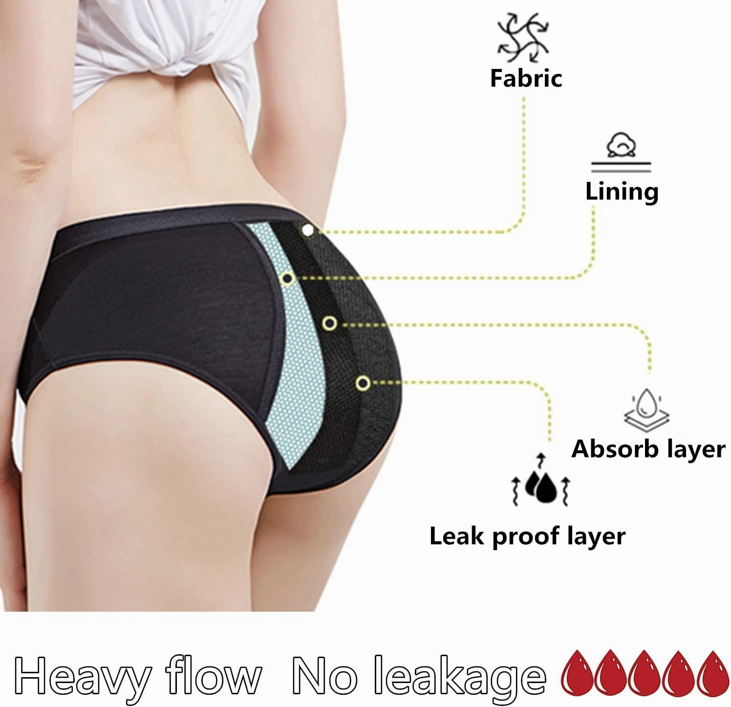 Period Underwear Heavy Flow Women 30ML Absorbent Leak Proof Panty Postpartum Pants Menstrual Panties Briefs