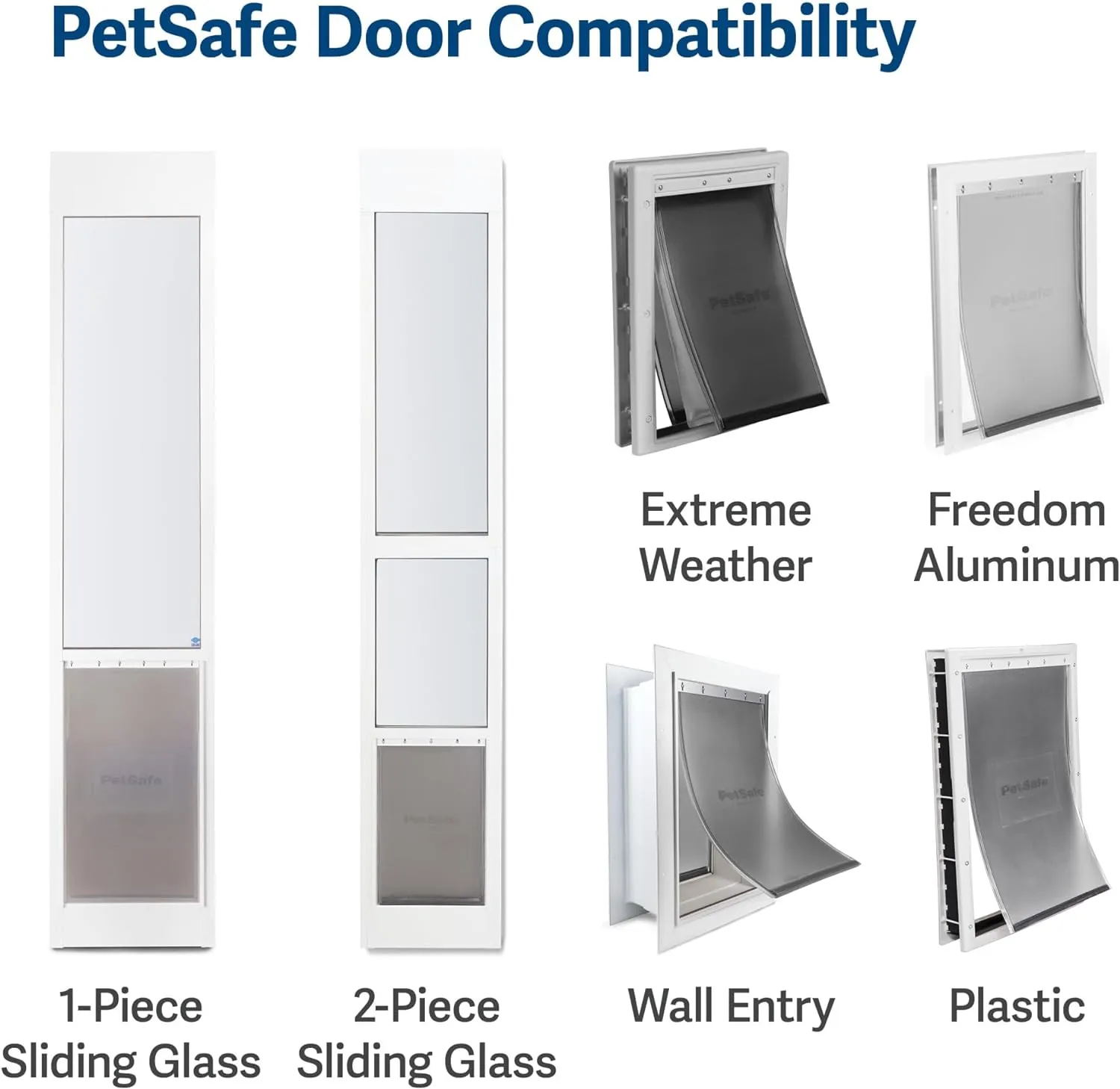 PetSafe Original Replacement Flap, Dog Door Replacement Flaps, Doggie Flaps Made of Non-Toxic Material, Weather Resistant, (Size- Medium)