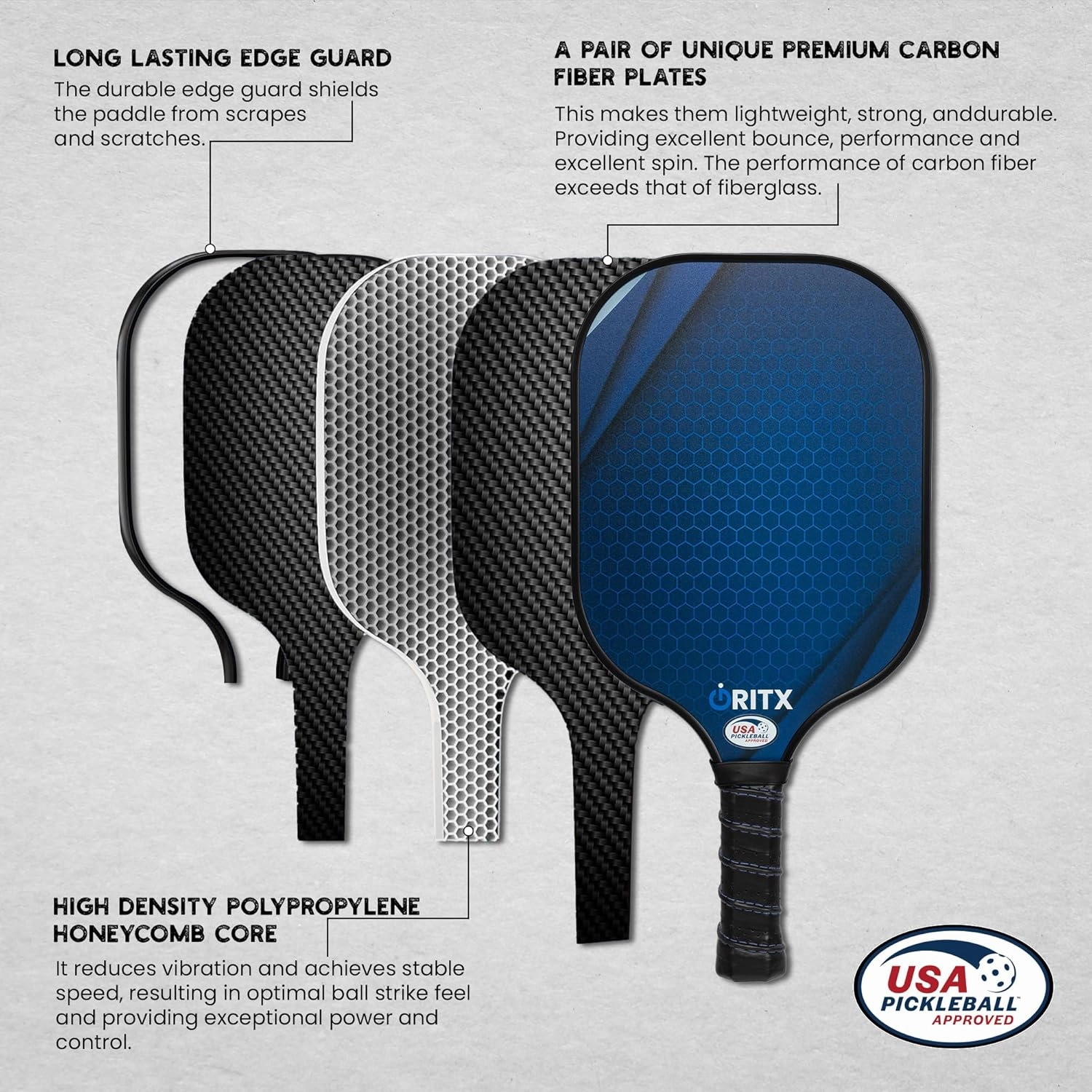 Pickleball Paddle Set | 2 Lightweight Pickleball Rackets w/Fiberglass Surface & 5-Inch Non-Slip Handle, 4 Balls, 1 Carry Bag | USAPA Approved Set for Men & Women