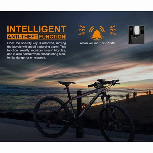 Rechargeable Bike Light 1800 Lumens