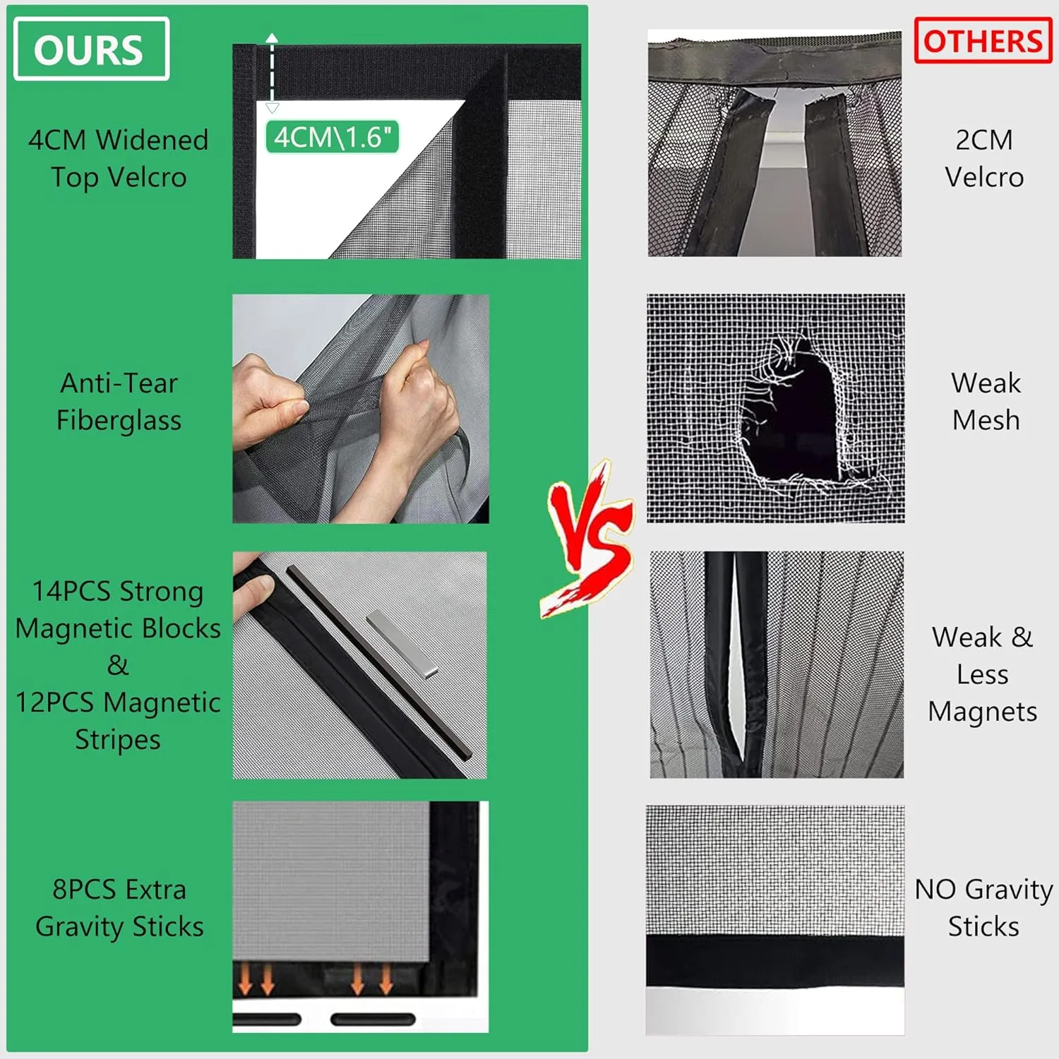 RELIANCER Fiberglass Magnetic Door Screen,Fit Doors Size 36"x80",Auto Close Screen Door Mesh w/Magnets,Left Right Side Opening,Patio Doorway Net Screens,Self-Closing Doors Cover,Doorway Curtain Mesh