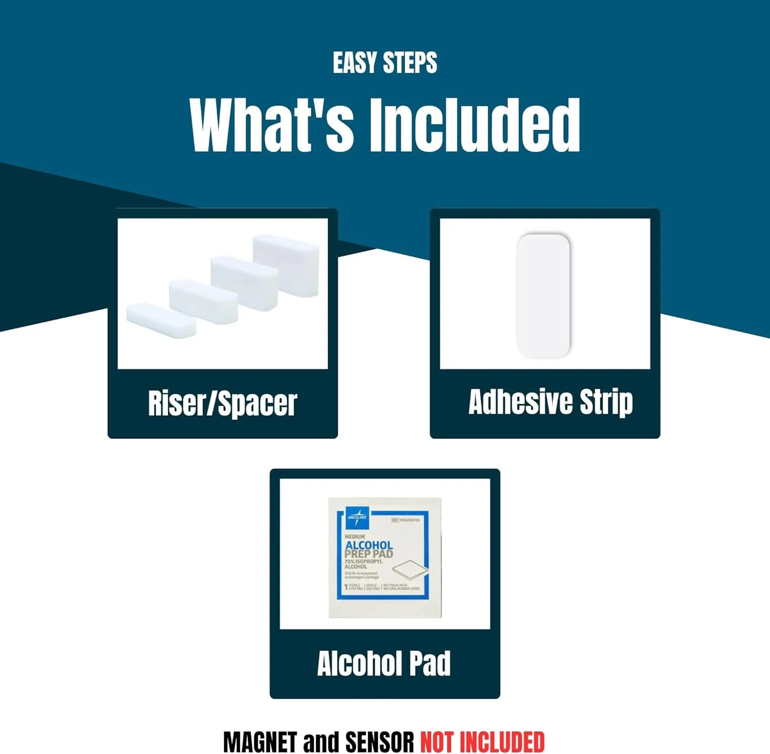 Simplisafe Entry Sensor Magnet Risers | Contact Sensor Spacers with 3M Adhesive | Easy Instal for All Simplisafe Security Systems (1/4 inch - 2 Pack)