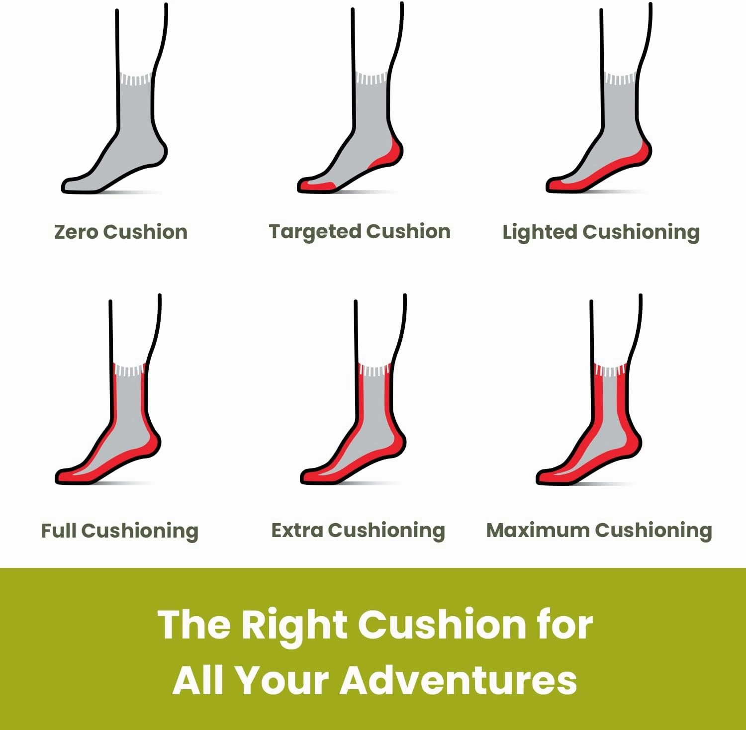Smartwool Men's Hike Light Cushion Merino Wool Ankle Socks – Classic Edition