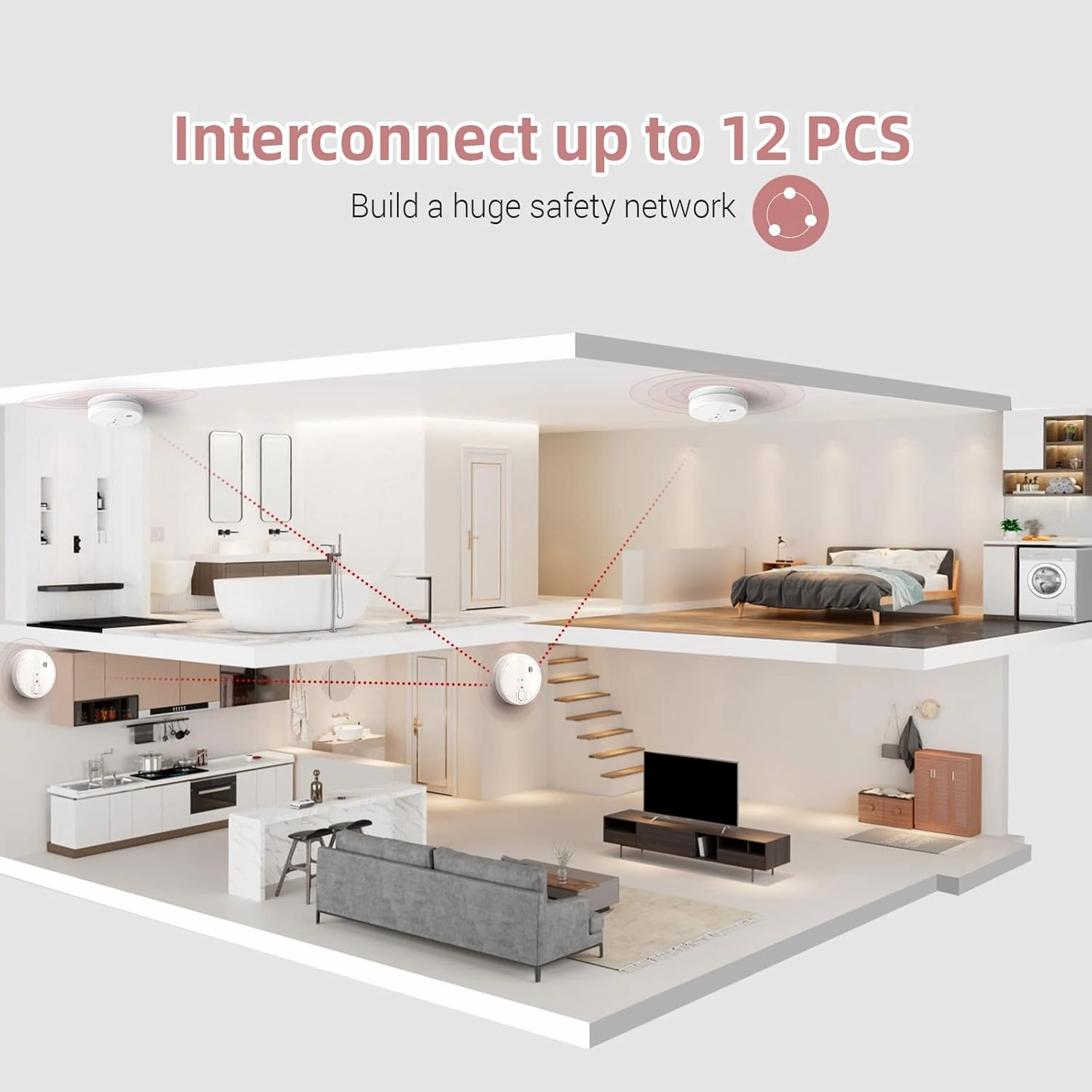 Smoke Detector, Hardwired Interconnected Smoke Detectors, Smoke Alarm with Replaceable 9V Battery, Interconnects Up to 12 Fire Alarms Smoke Detectors, Fire Alarm with Test/Silence Button 4 Packs