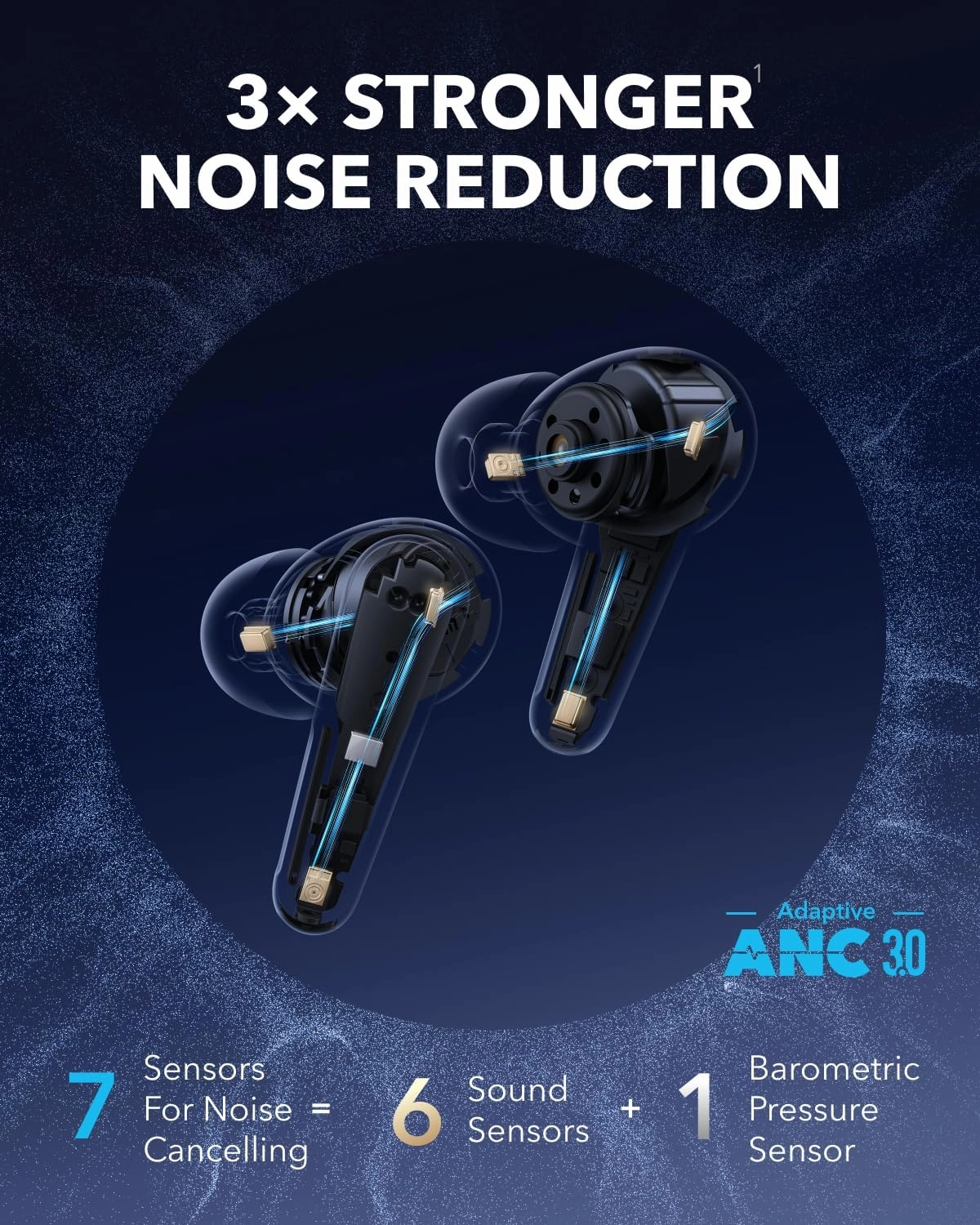 Soundcore Liberty 4 Pro by Anker,Noise Cancelling Wireless Earbuds,7-Sensor and Real-Time Adaptive Noise Cancelling, 2×Faster Charging,Studio-Level Hi-Fi Music,Clear Calls with 6 Mics and AI(Renewed)