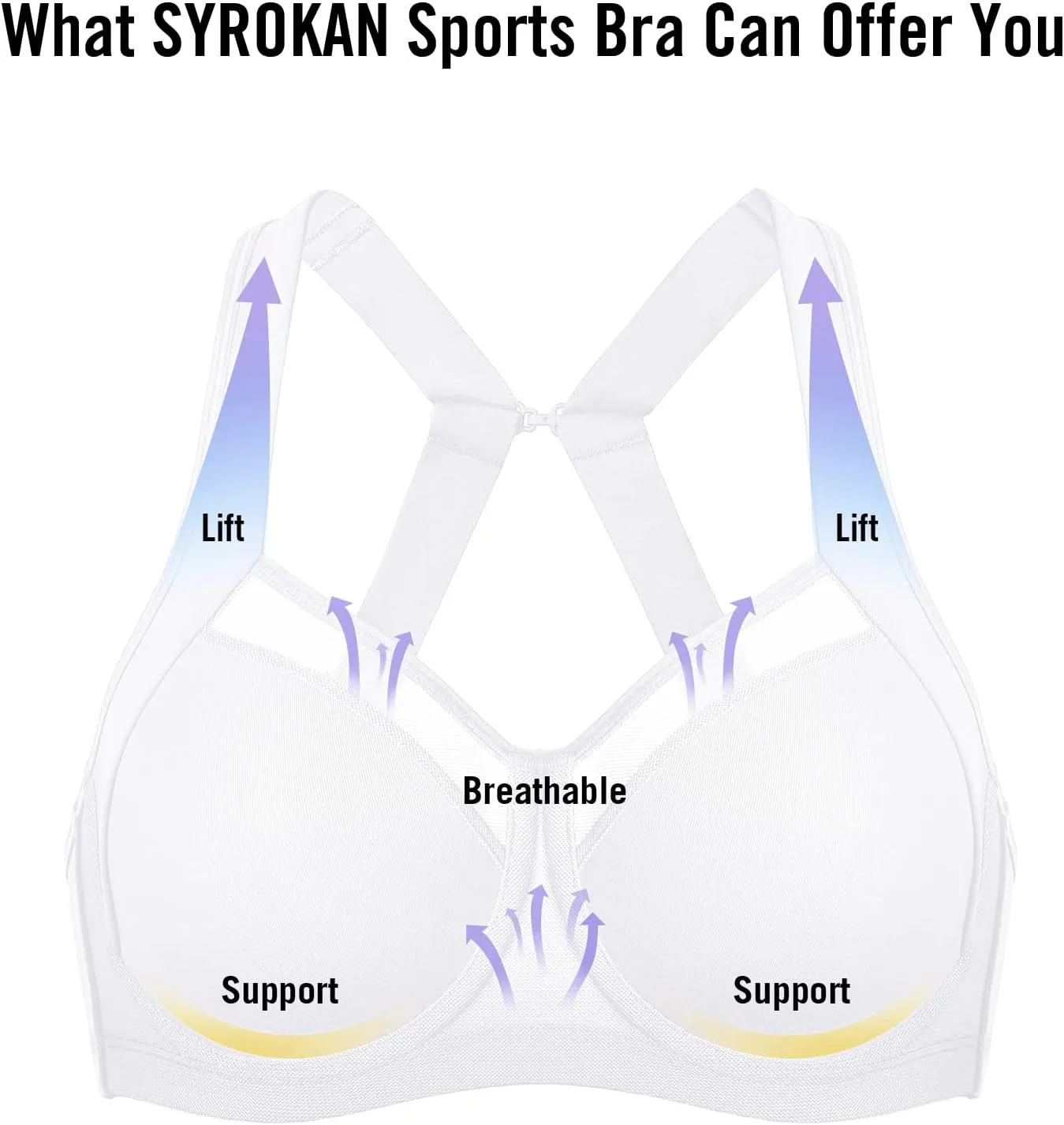 SYROKAN High Impact Sports Bras for Women High Support No Uniboob Underwire Adjustable Cross Back Bra