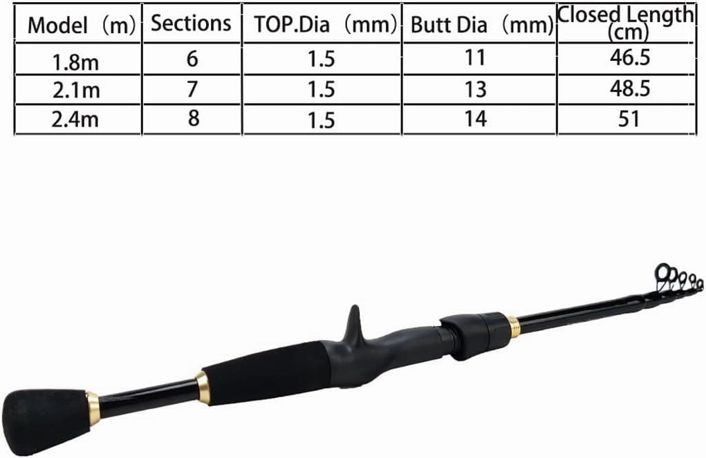 Telescopic Road Subrod Set Spinning Wheel Fishing Rod Set Fishing Gear Set Travel Portable